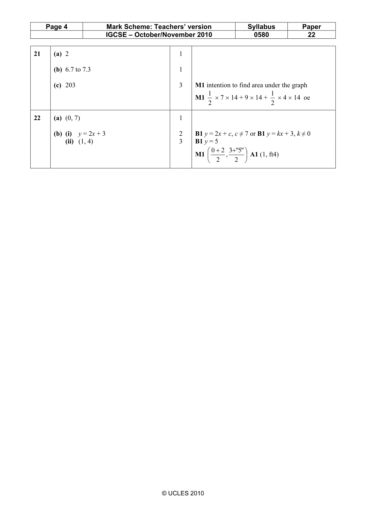 Mark scheme, page 4 of 4