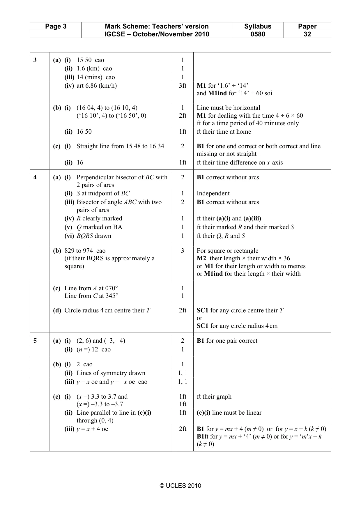 Mark scheme, page 3 of 4