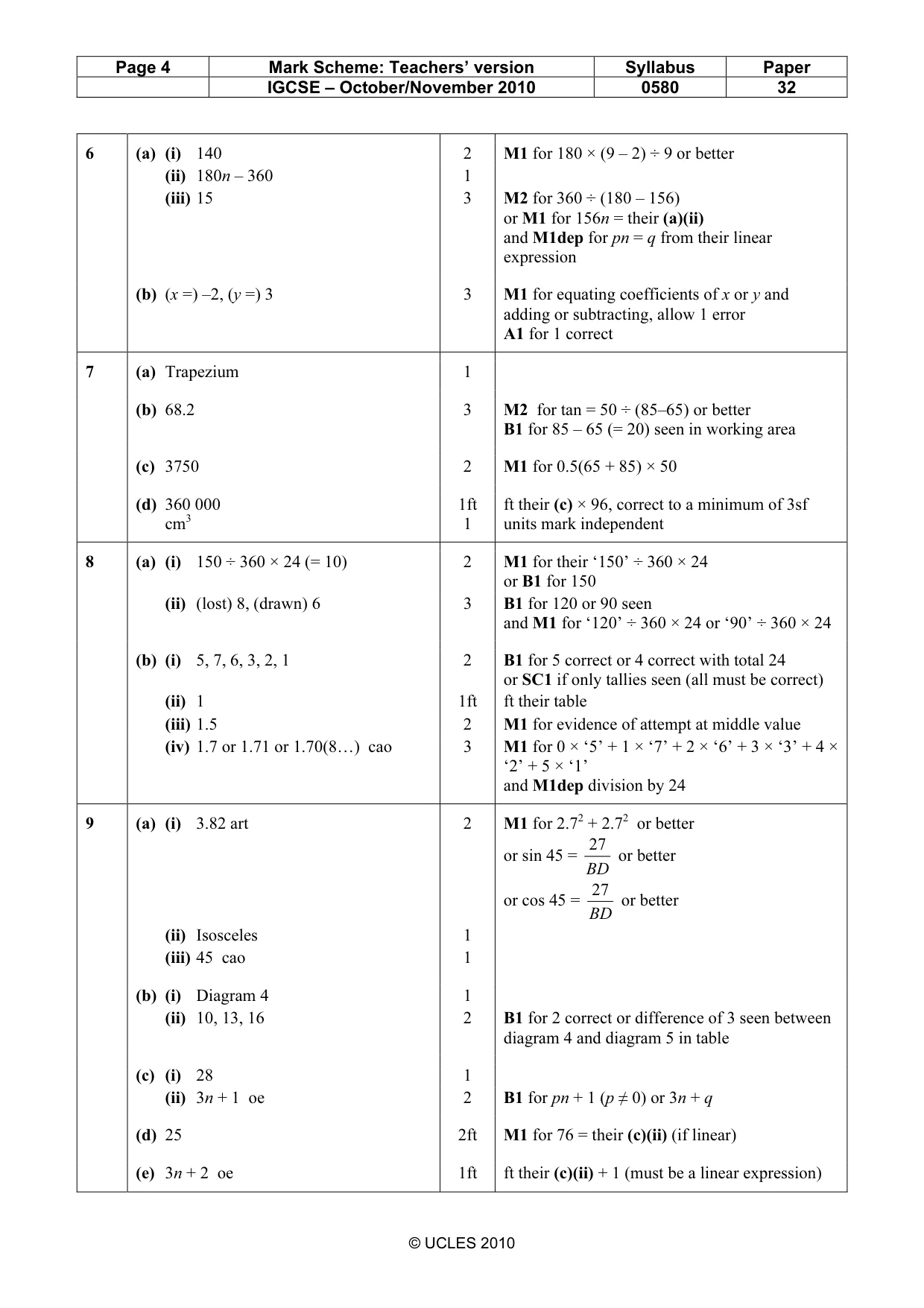Mark scheme, page 4 of 4