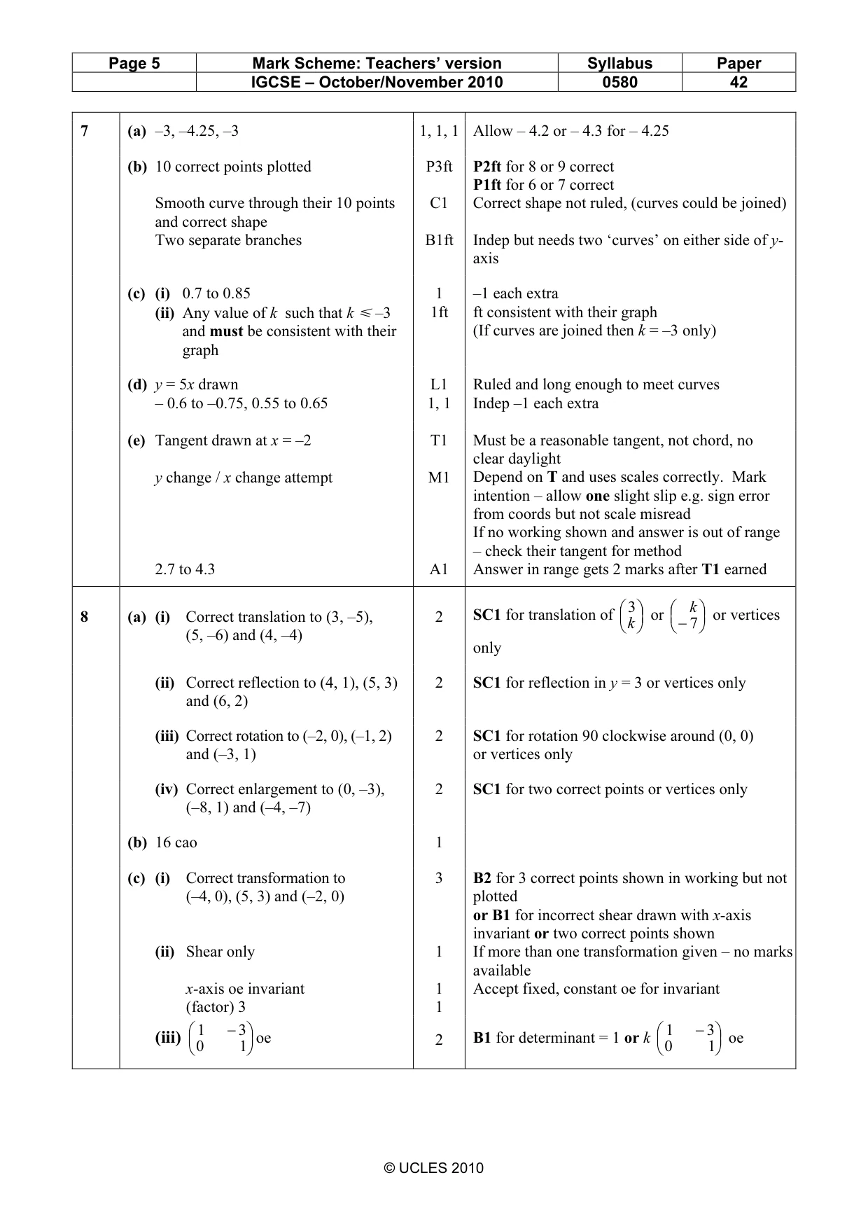 Mark scheme, page 5 of 6