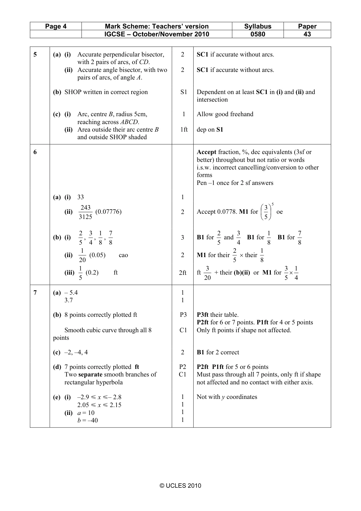 Mark scheme, page 4 of 6
