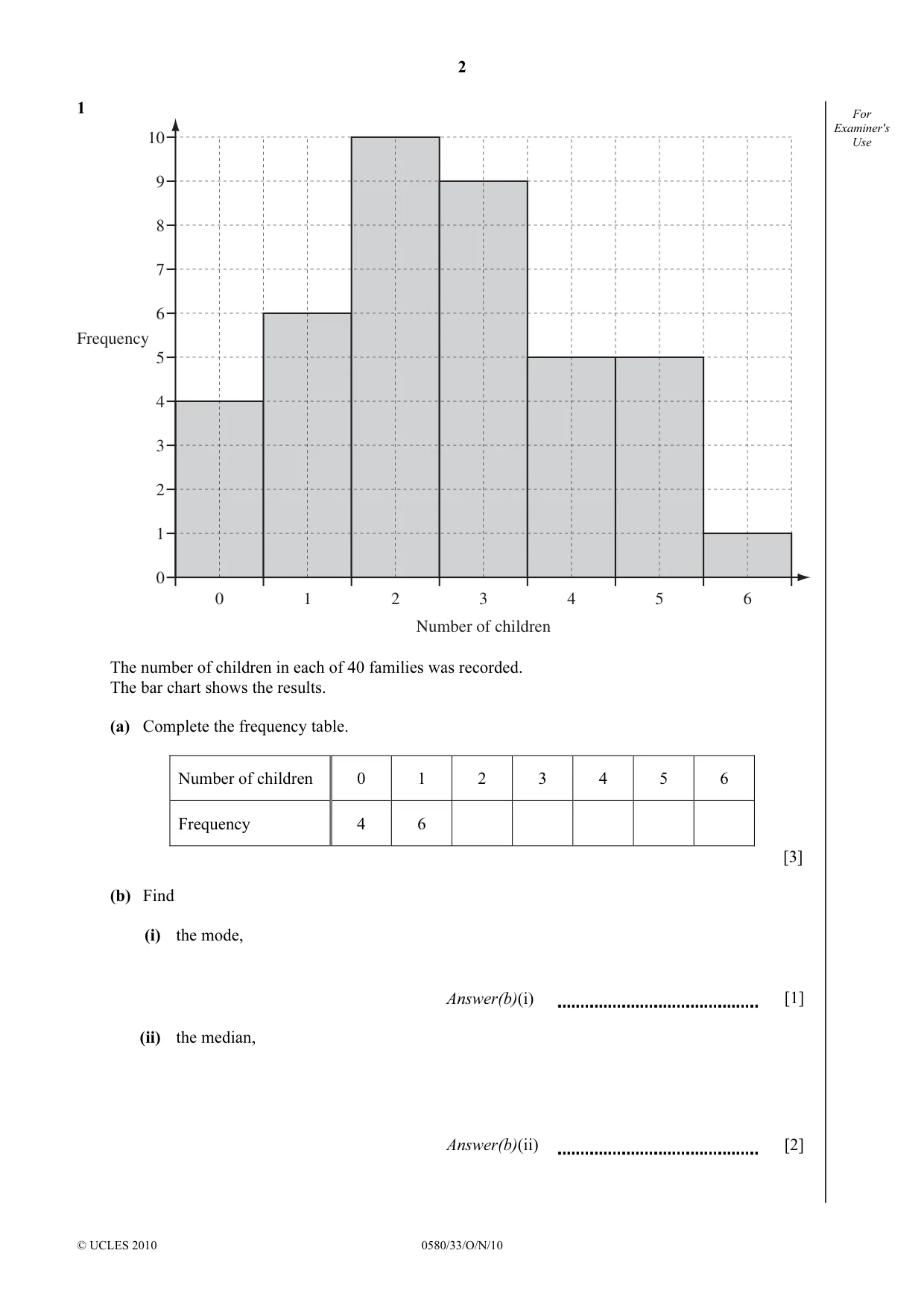 Cambridge IGCSE Mathematics 0580 2010 Oct/Nov Paper 3 · Variant 3 question paper, page 2 of 16
