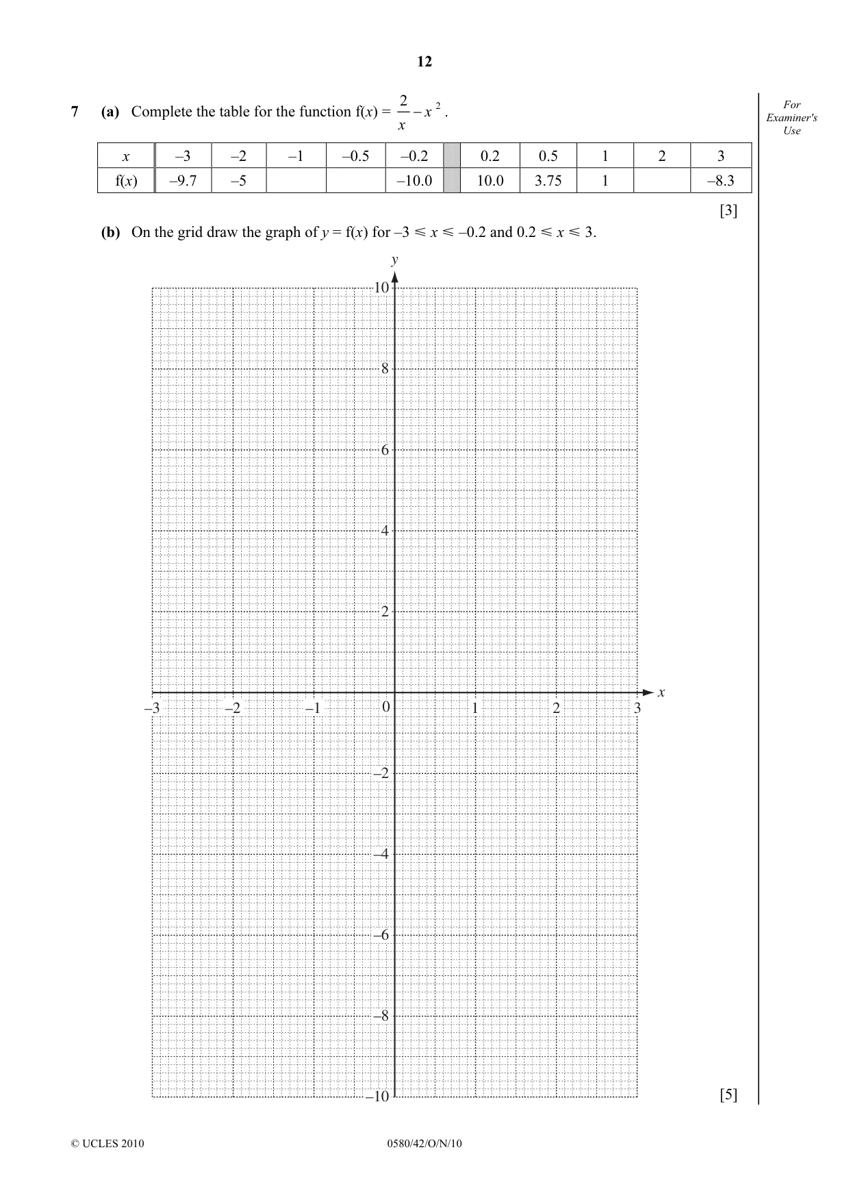 Cambridge IGCSE Mathematics 0580 2010 Oct/Nov Paper 4 · Variant 2 question paper, page 12 of 20