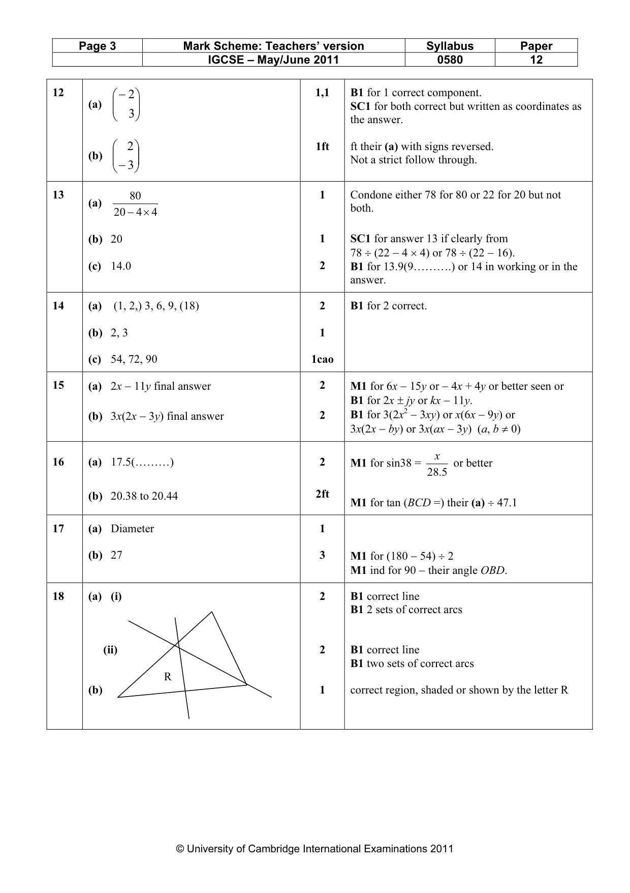 Mark scheme, page 3 of 4