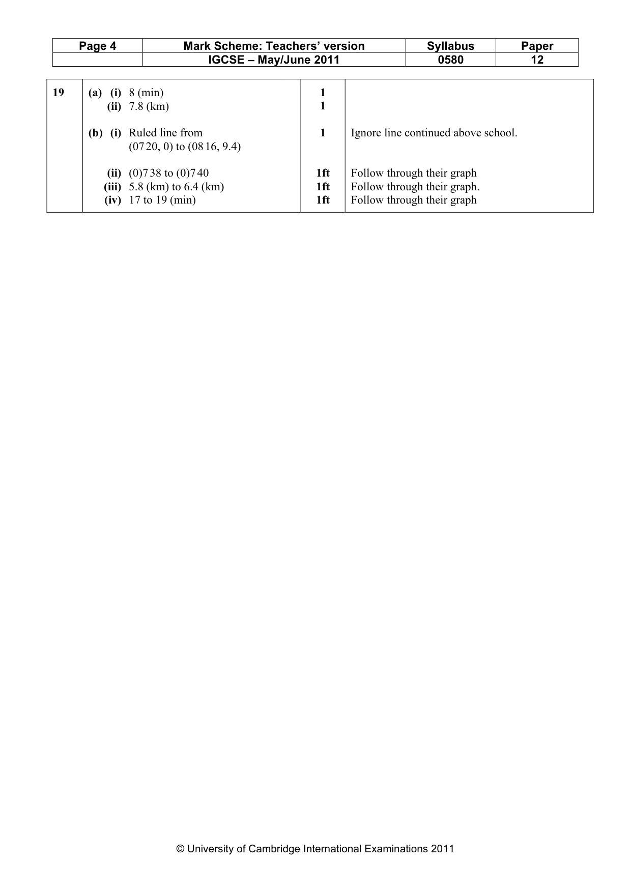 Mark scheme, page 4 of 4
