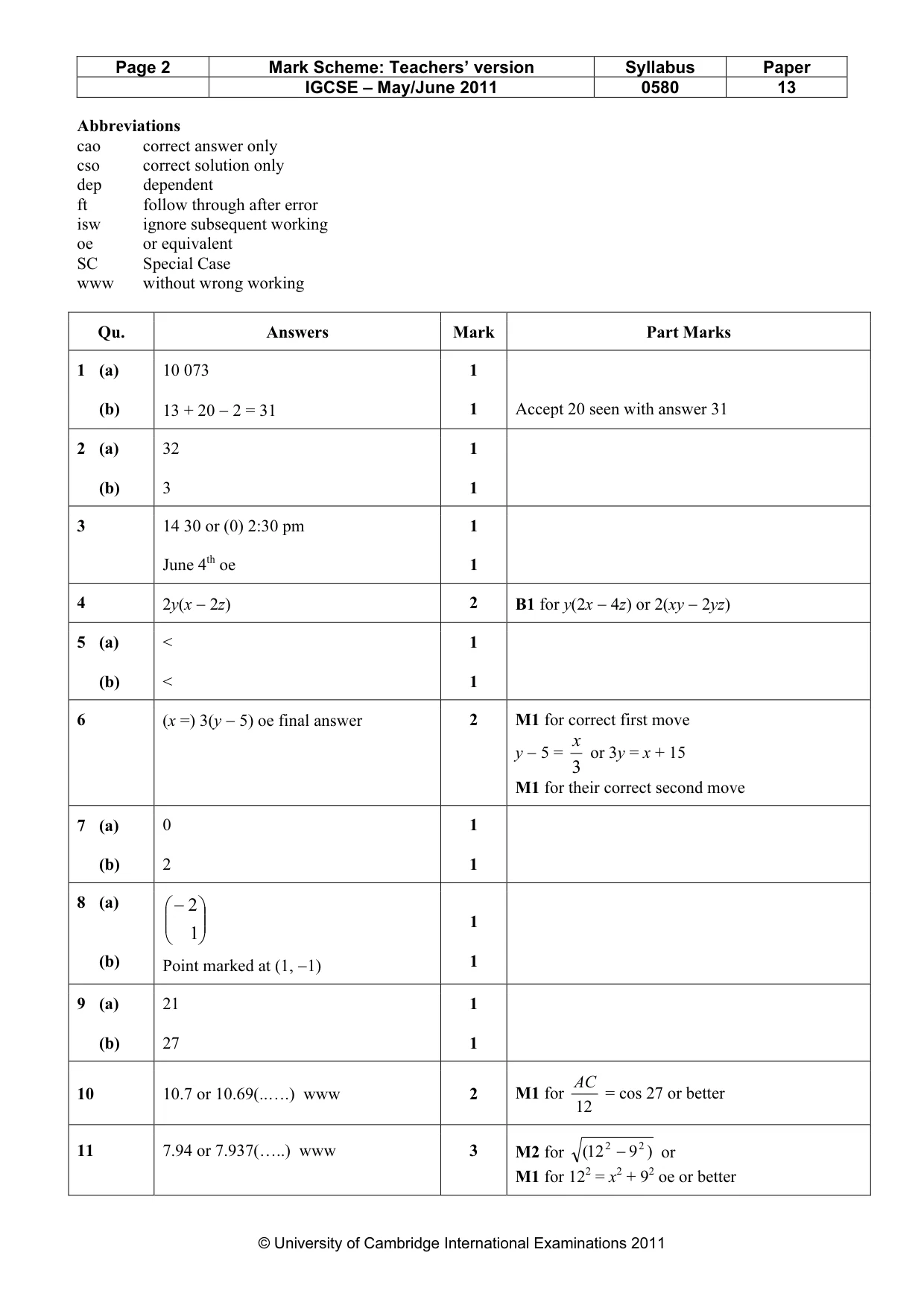 Mark scheme, page 2 of 3