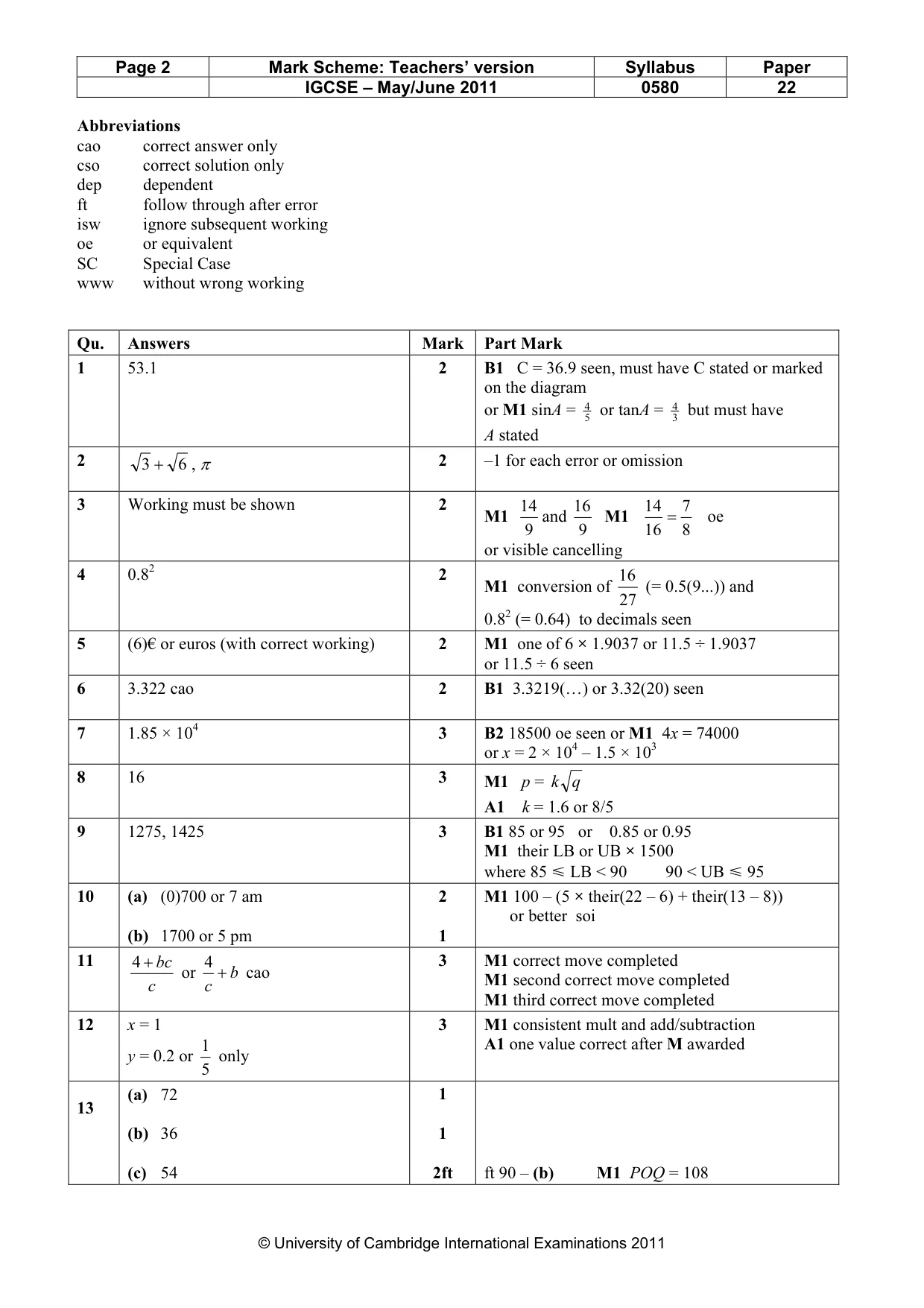 Mark scheme, page 2 of 3