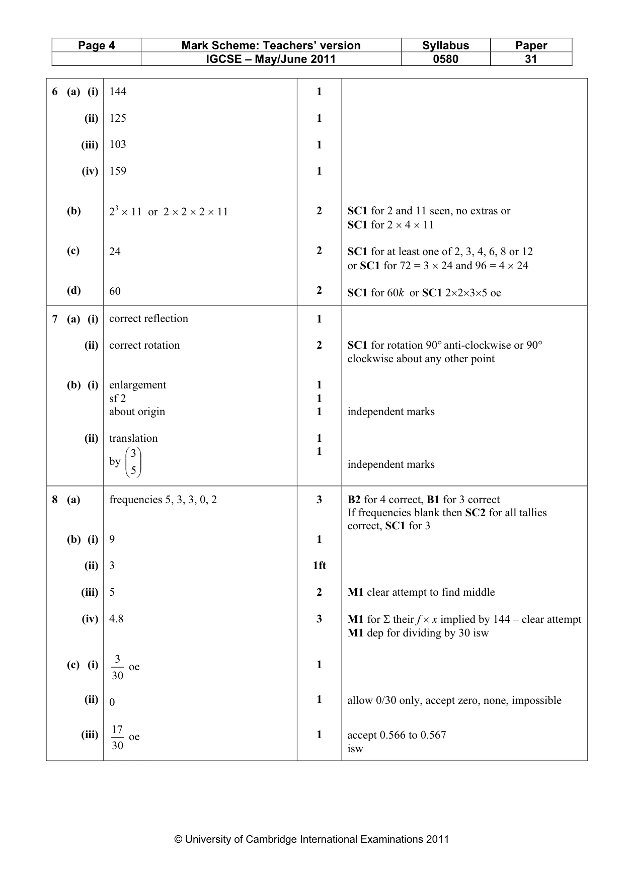 Mark scheme, page 4 of 5