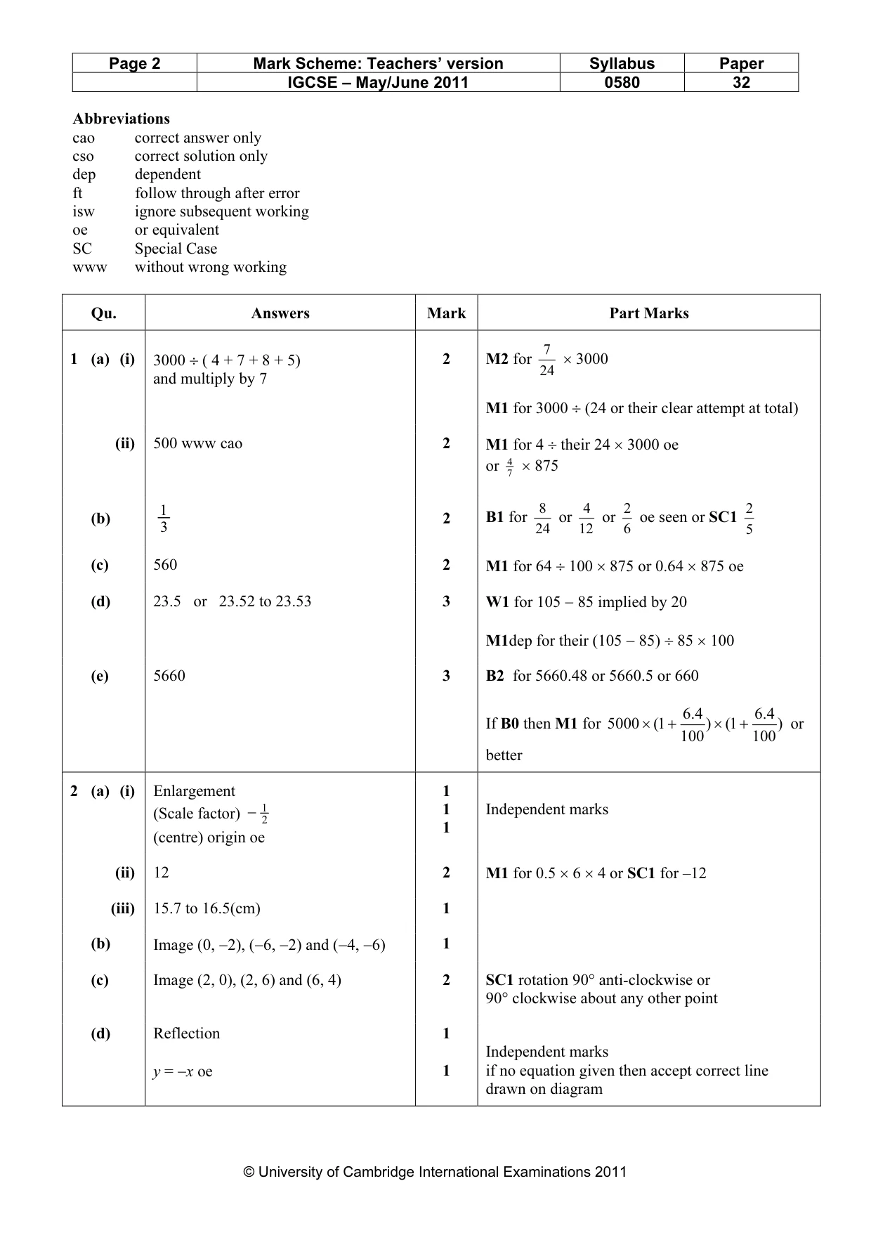 Mark scheme, page 2 of 5
