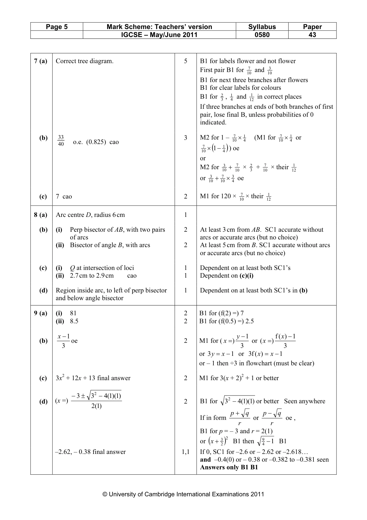 Mark scheme, page 5 of 6