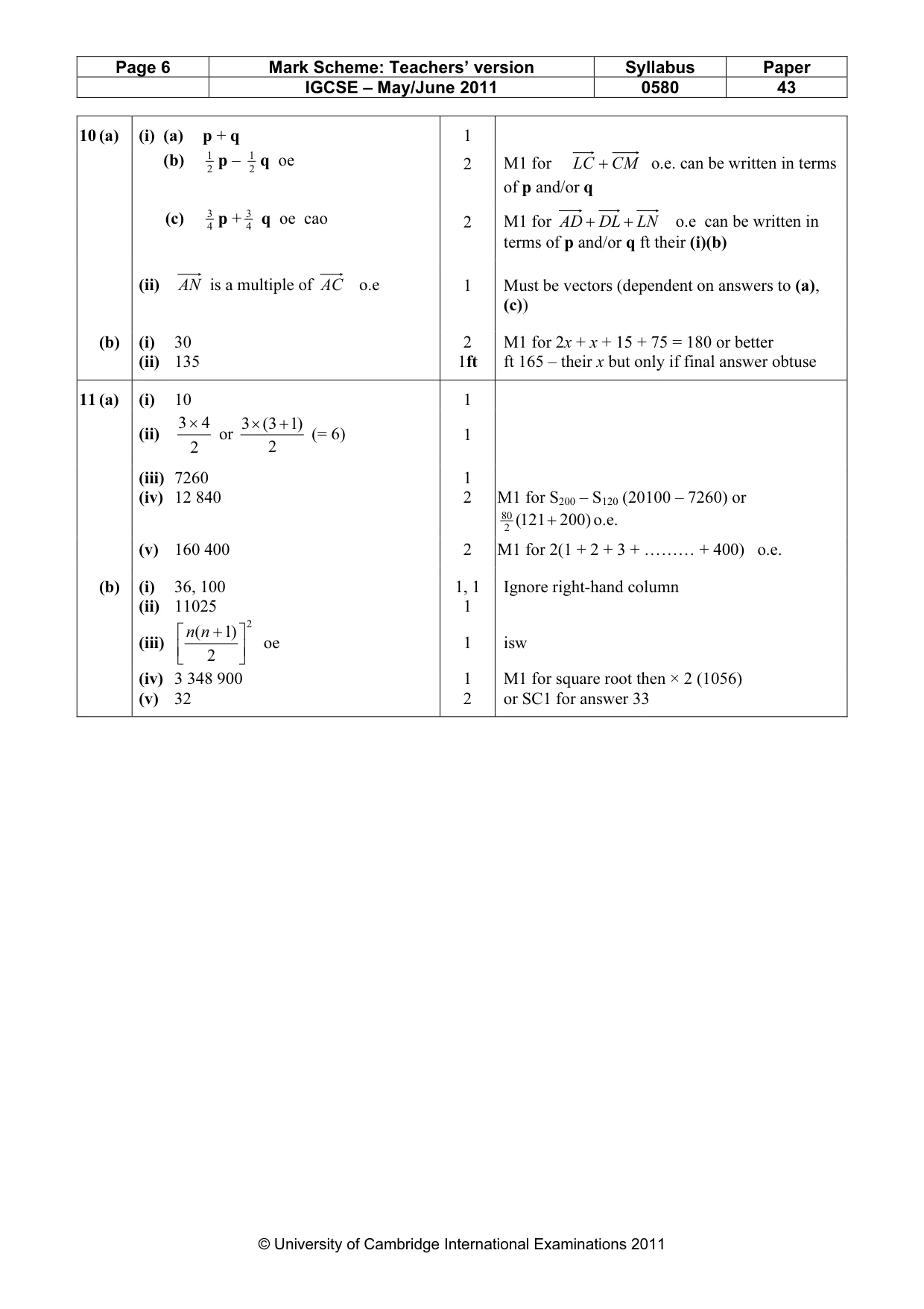 Mark scheme, page 6 of 6