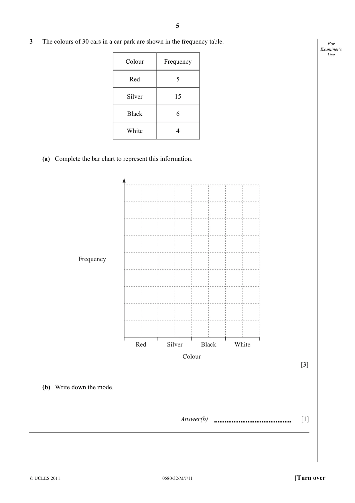 Cambridge IGCSE Mathematics 0580 2011 May/June Paper 3 · Variant 2 question paper, page 5 of 16