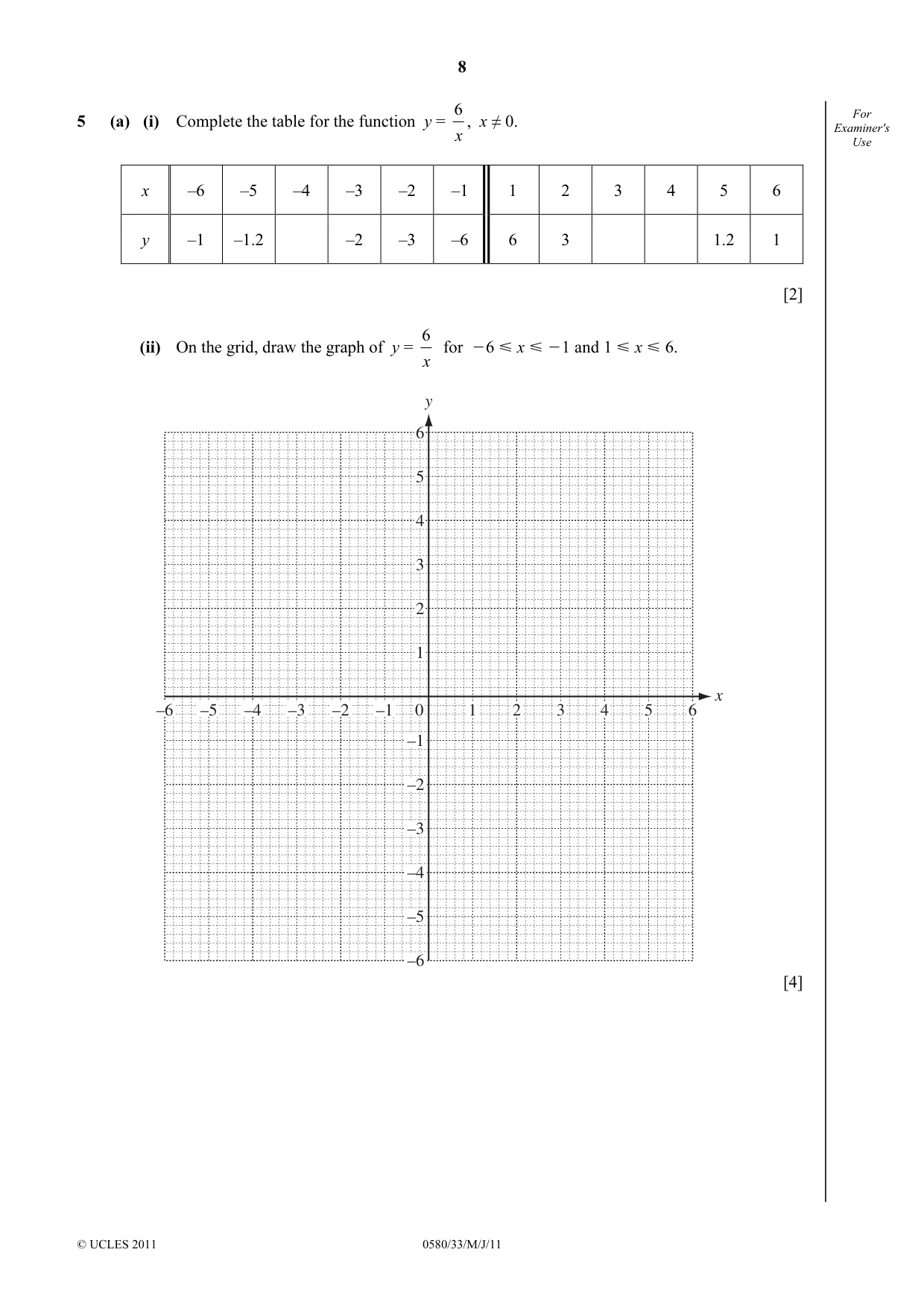 Cambridge IGCSE Mathematics 0580 2011 May/June Paper 3 · Variant 3 question paper, page 8 of 16