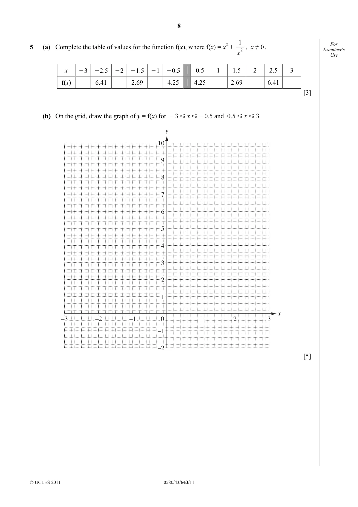 Cambridge IGCSE Mathematics 0580 2011 May/June Paper 4 · Variant 3 question paper, page 8 of 20