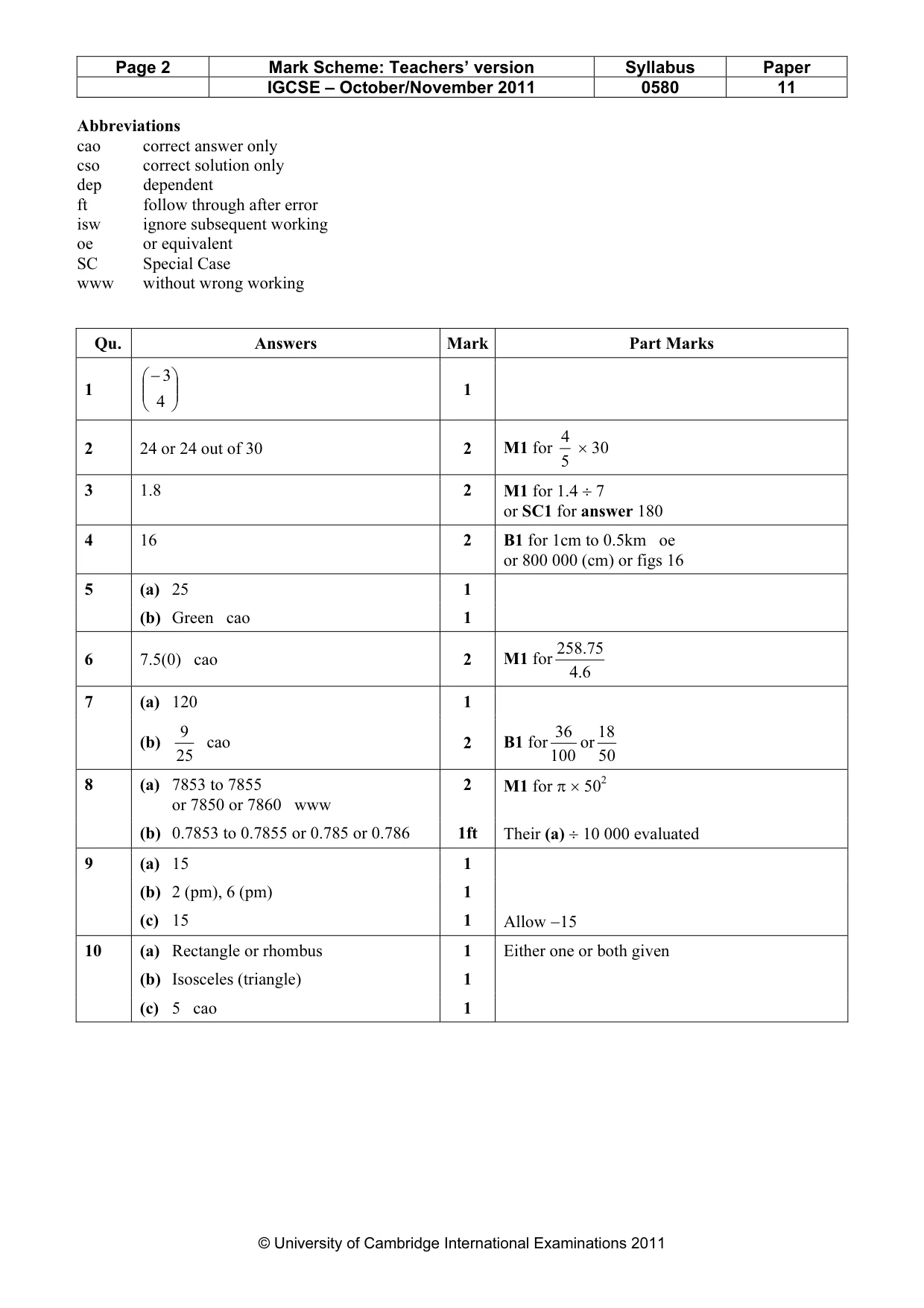 Mark scheme, page 2 of 4