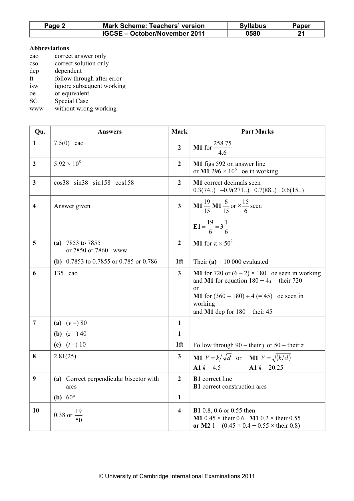 Mark scheme, page 2 of 4