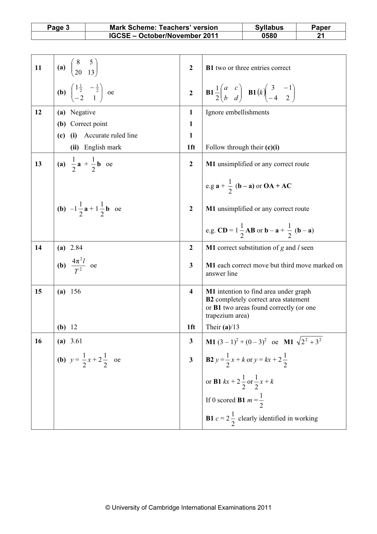 Mark scheme, page 3 of 4