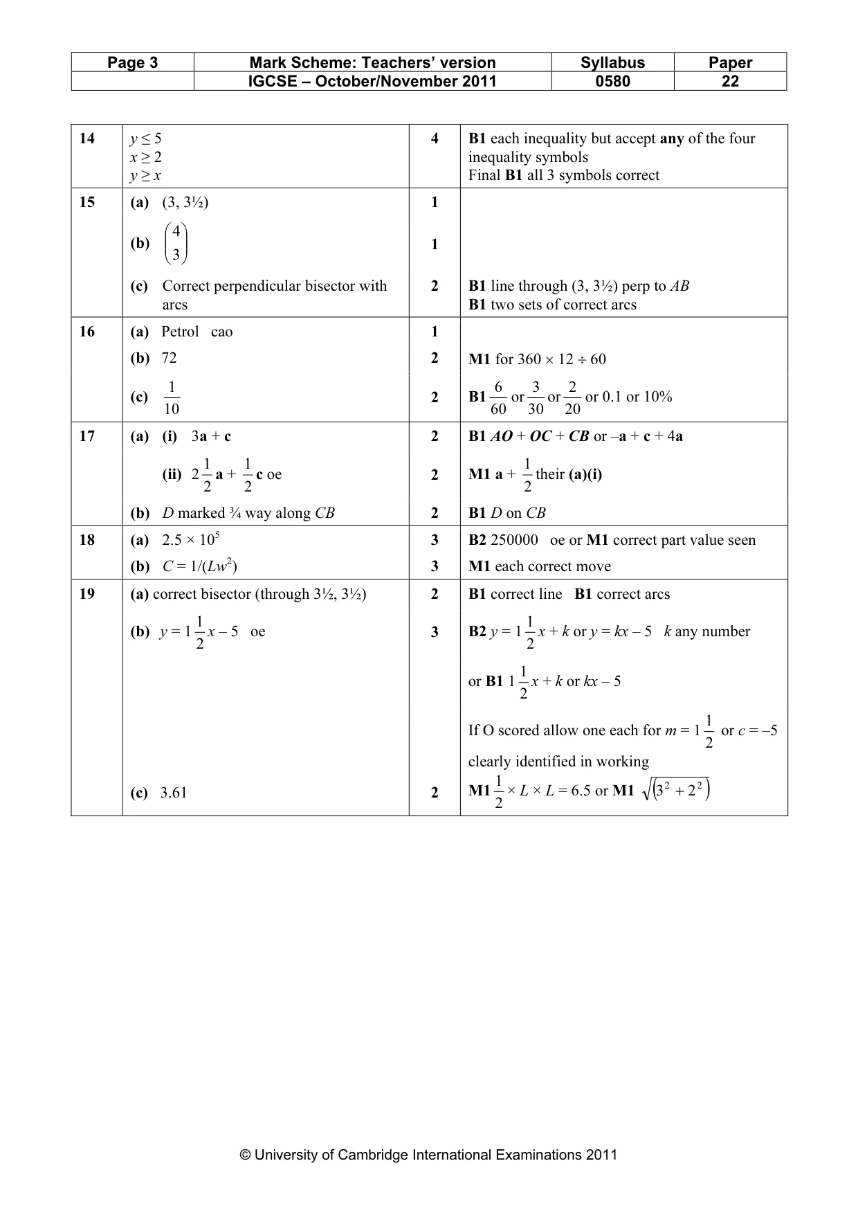 Mark scheme, page 3 of 3