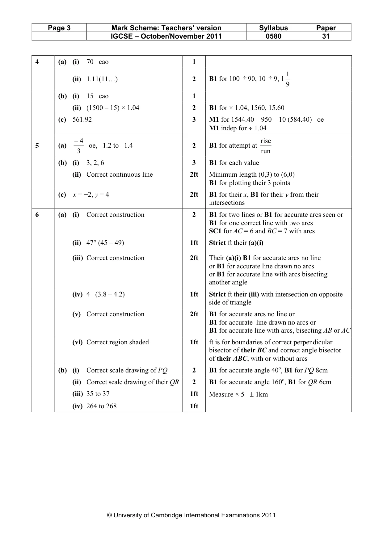 Mark scheme, page 3 of 4