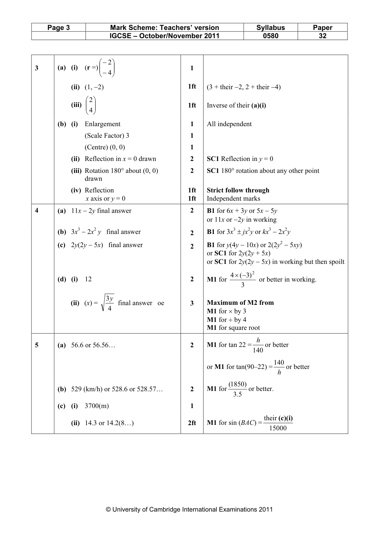 Mark scheme, page 3 of 5