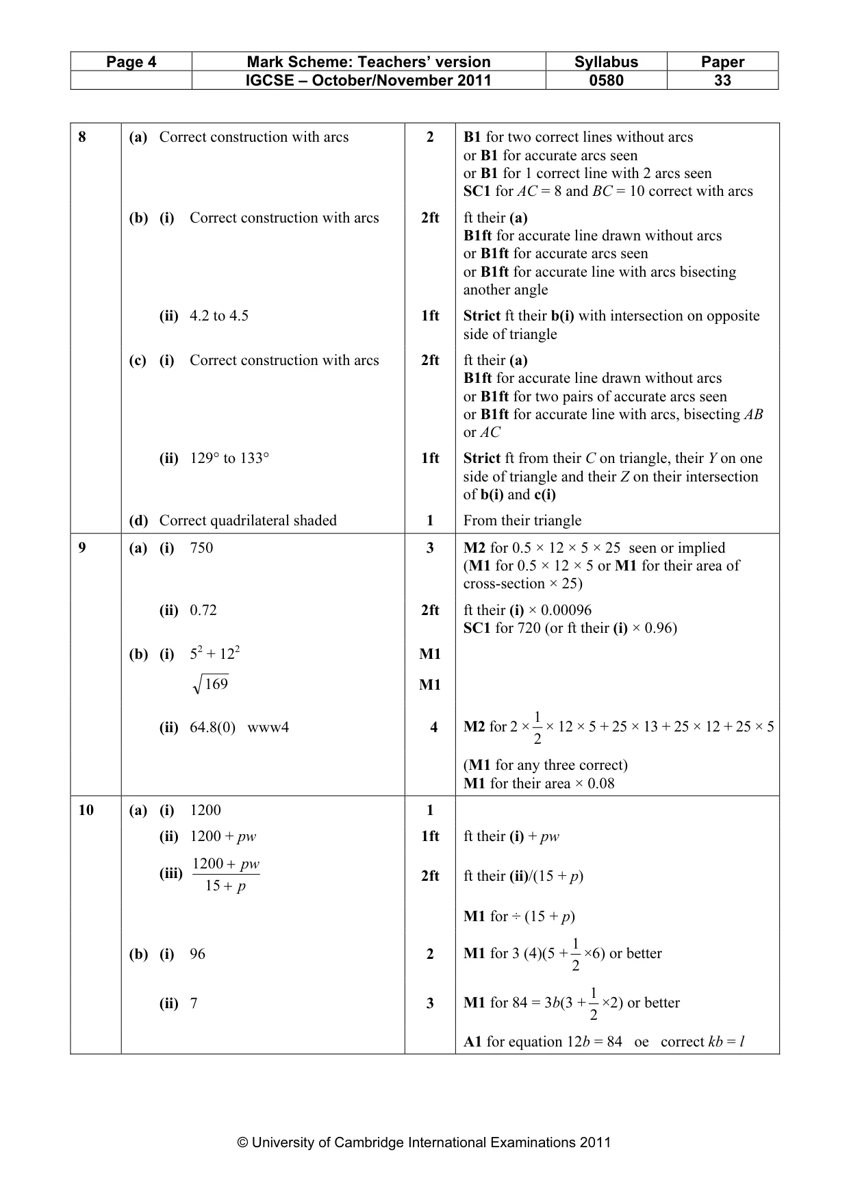Mark scheme, page 4 of 5