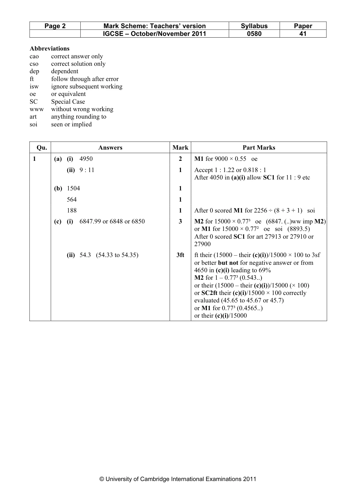 Mark scheme, page 2 of 7