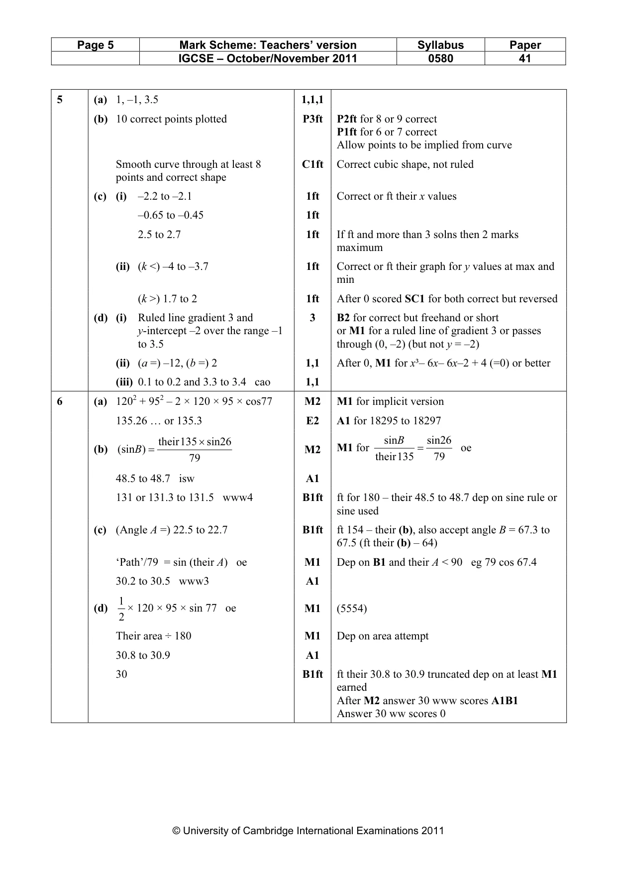 Mark scheme, page 5 of 7