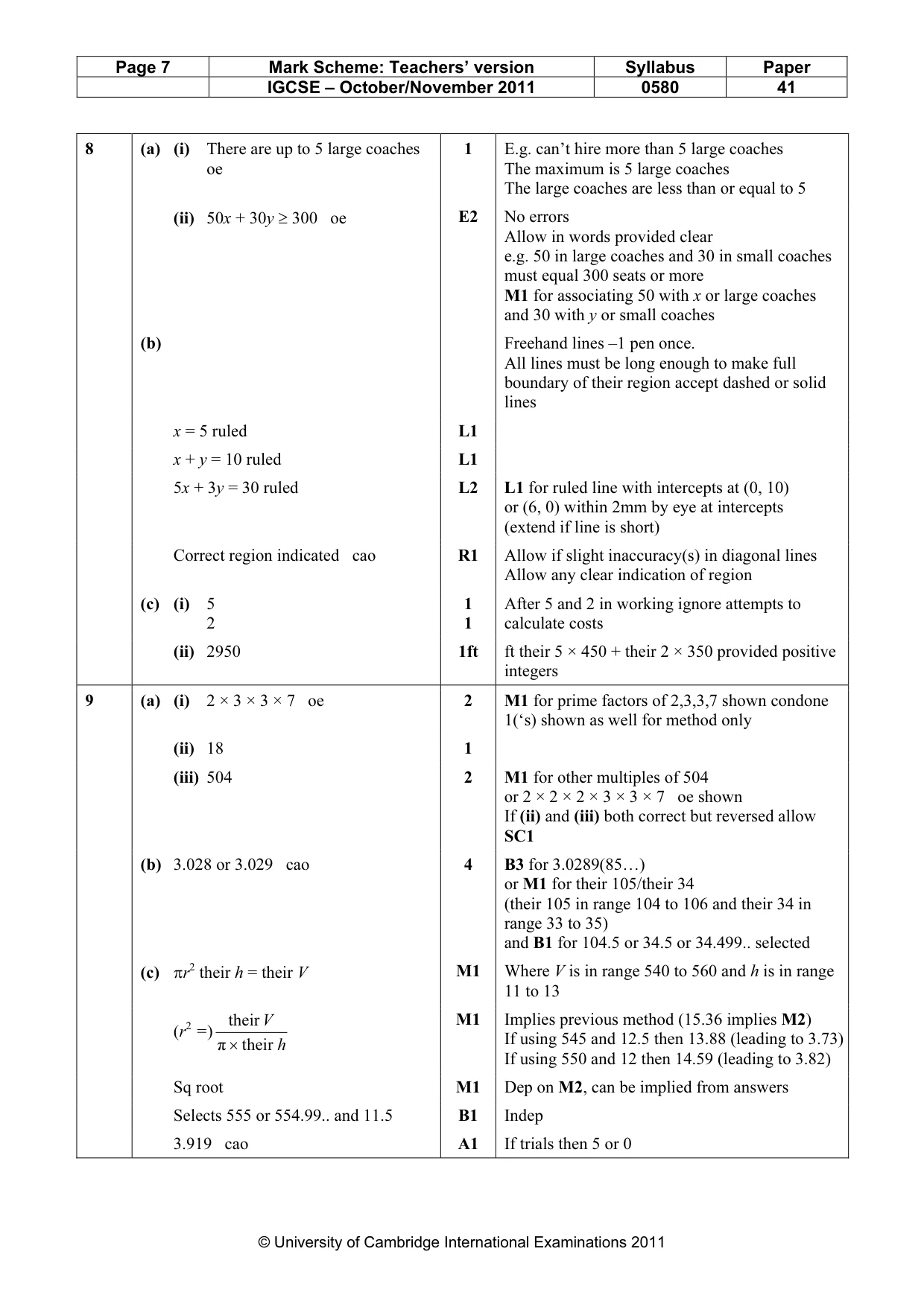 Mark scheme, page 7 of 7