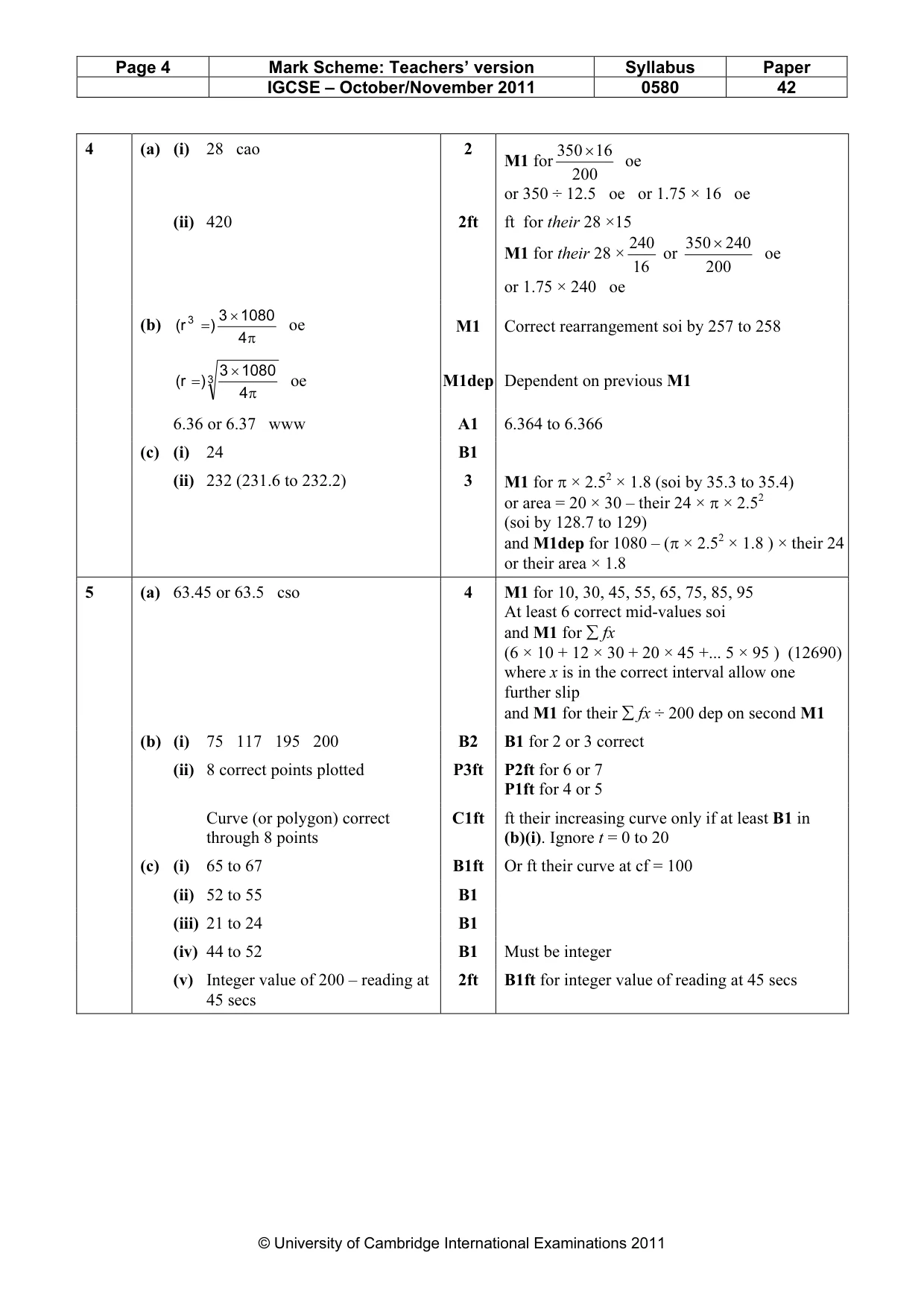 Mark scheme, page 4 of 7