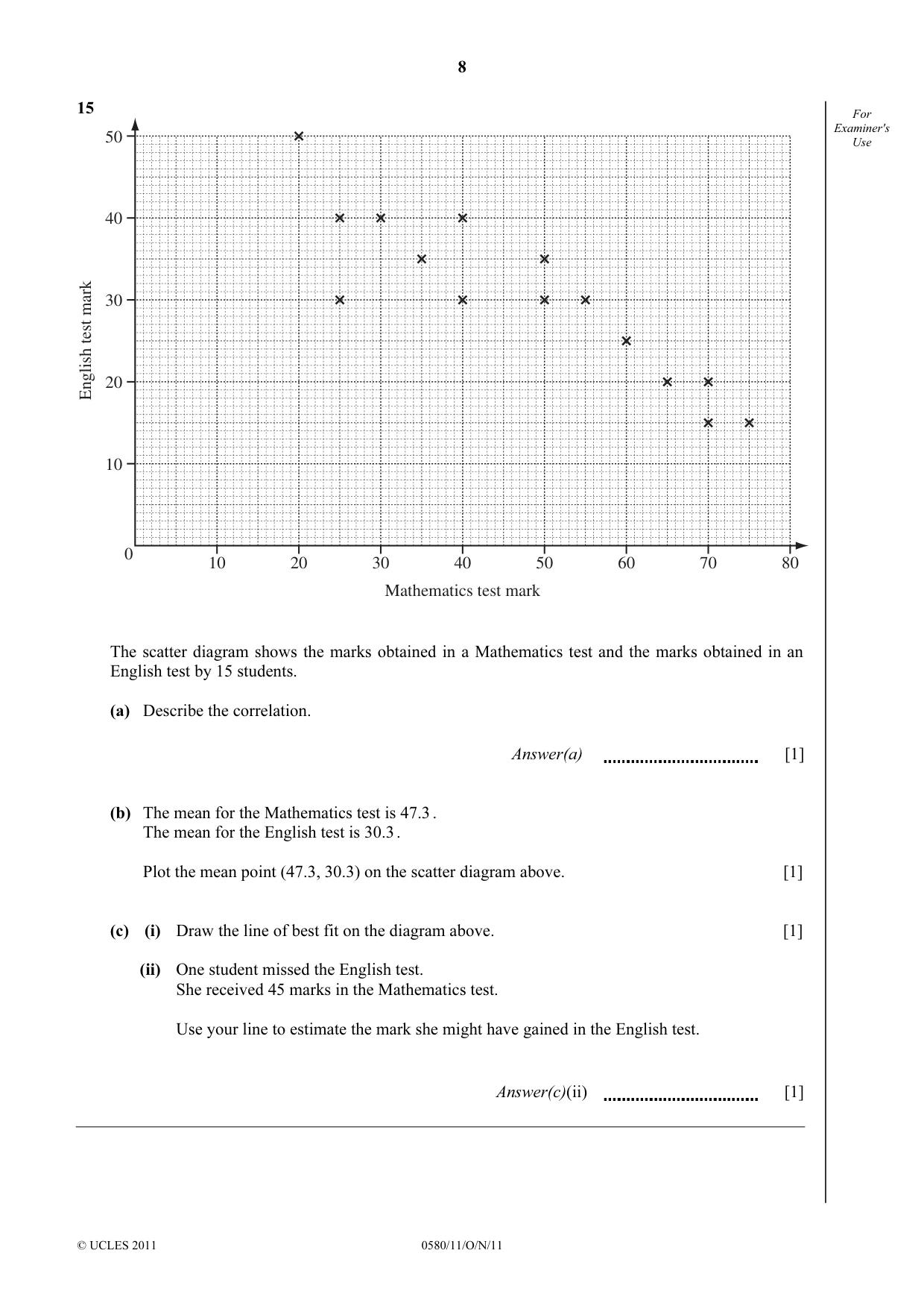 Cambridge IGCSE Mathematics 0580 2011 Oct/Nov Paper 1 · Variant 1 question paper, page 8 of 12