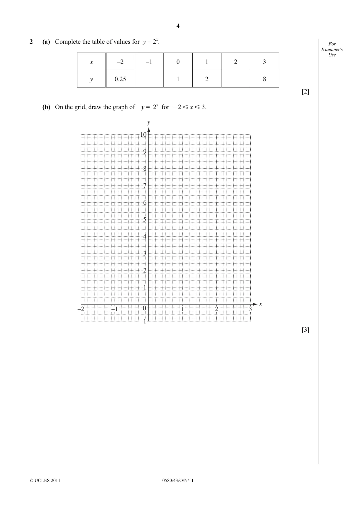 Cambridge IGCSE Mathematics 0580 2011 Oct/Nov Paper 4 · Variant 3 question paper, page 4 of 20