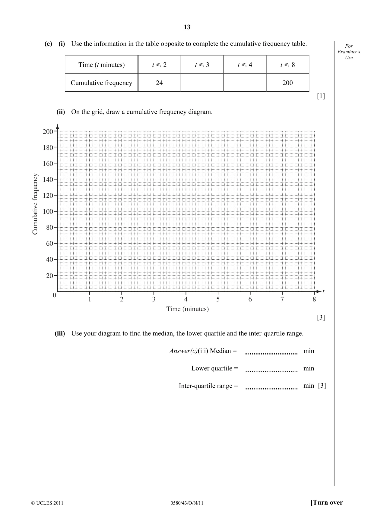Cambridge IGCSE Mathematics 0580 2011 Oct/Nov Paper 4 · Variant 3 question paper, page 13 of 20