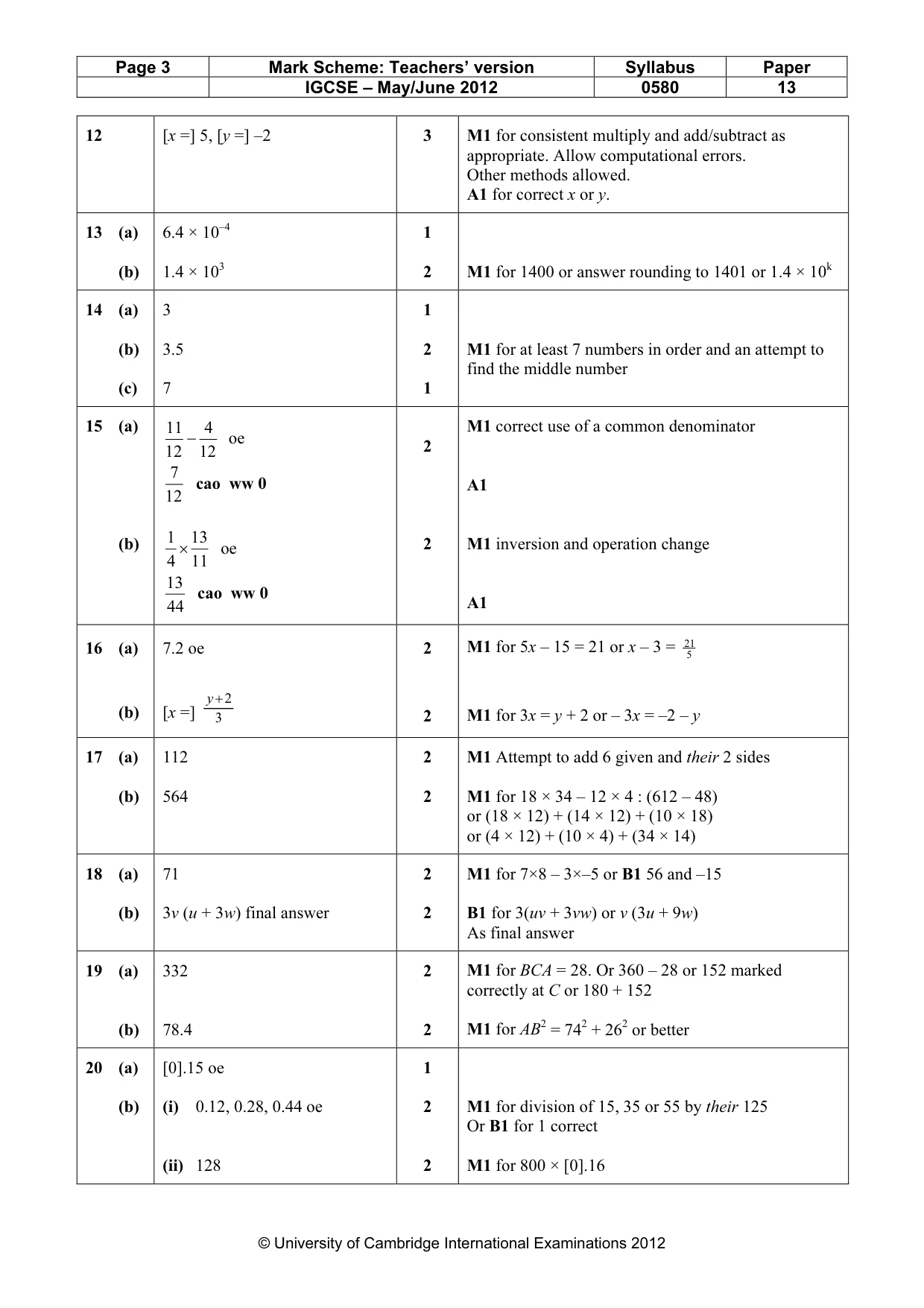 Mark scheme, page 3 of 3