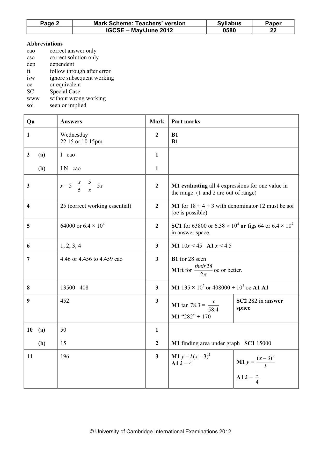 Mark scheme, page 2 of 3
