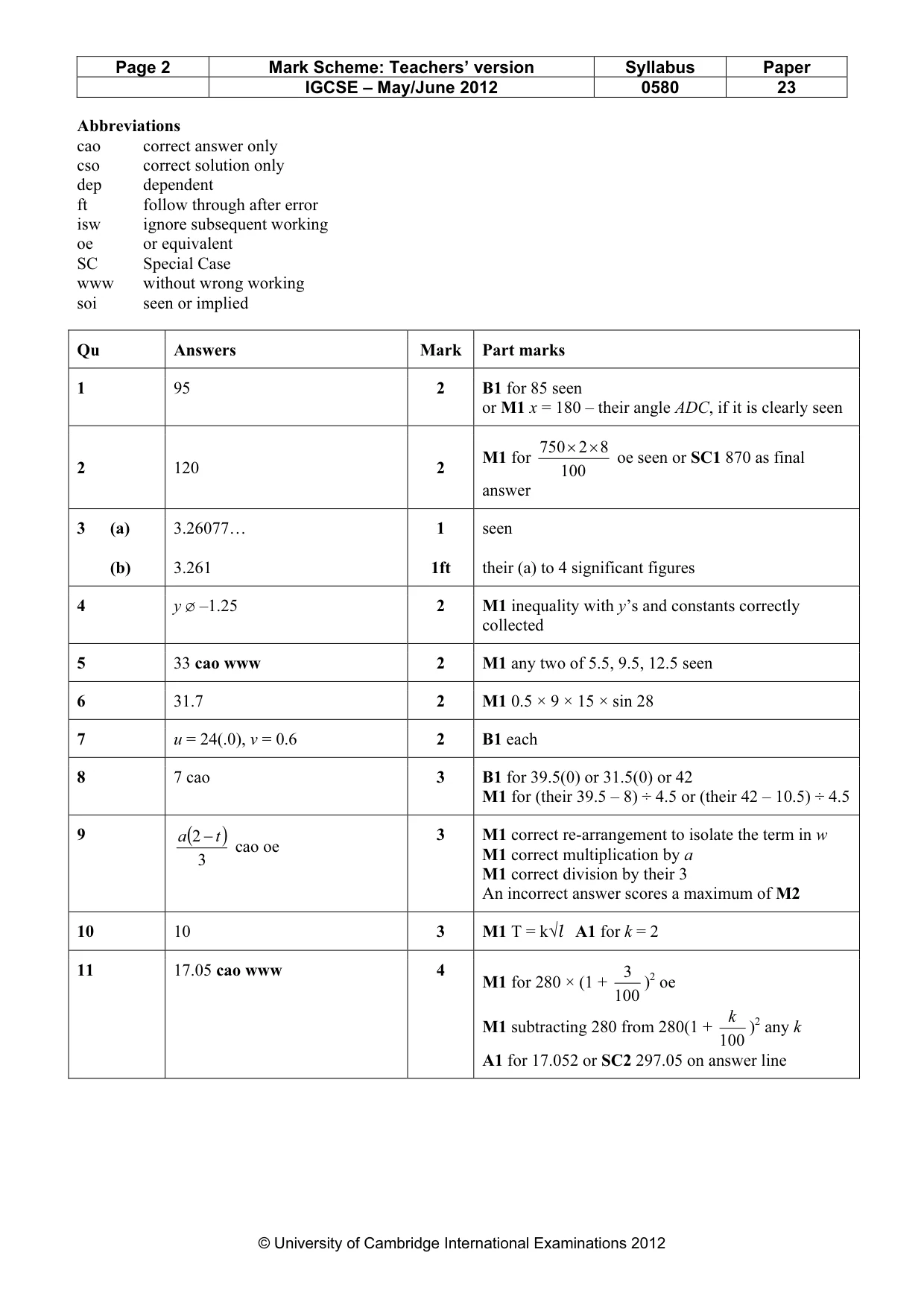 Mark scheme, page 2 of 4