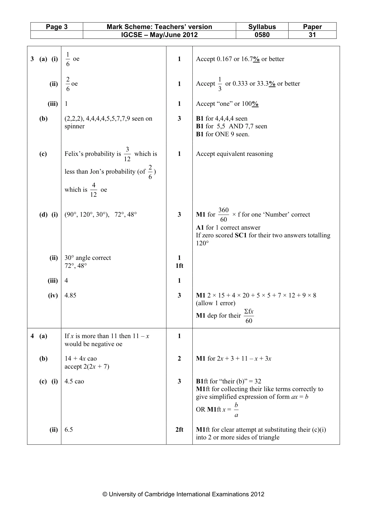 Mark scheme, page 3 of 5