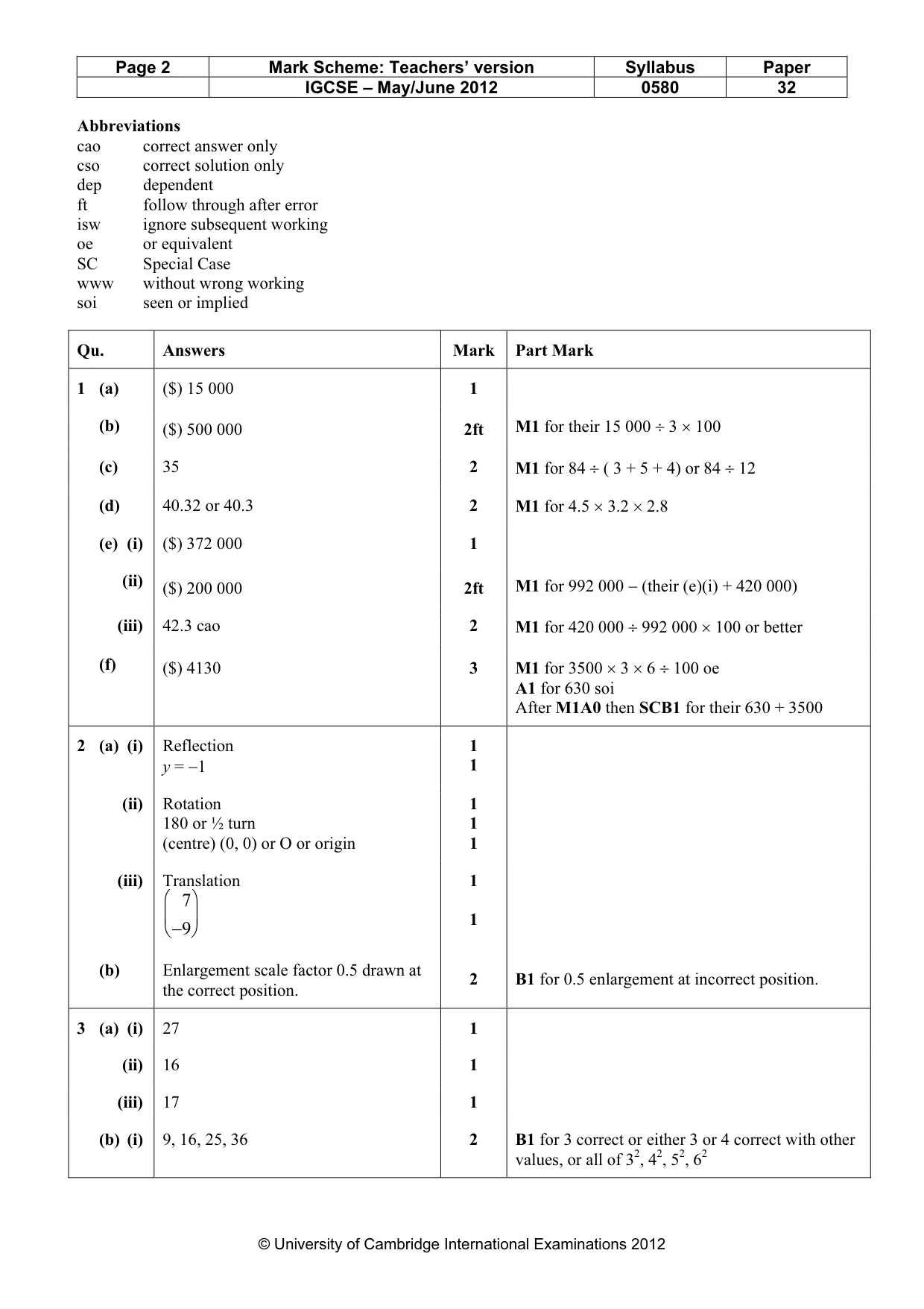 Mark scheme, page 2 of 4
