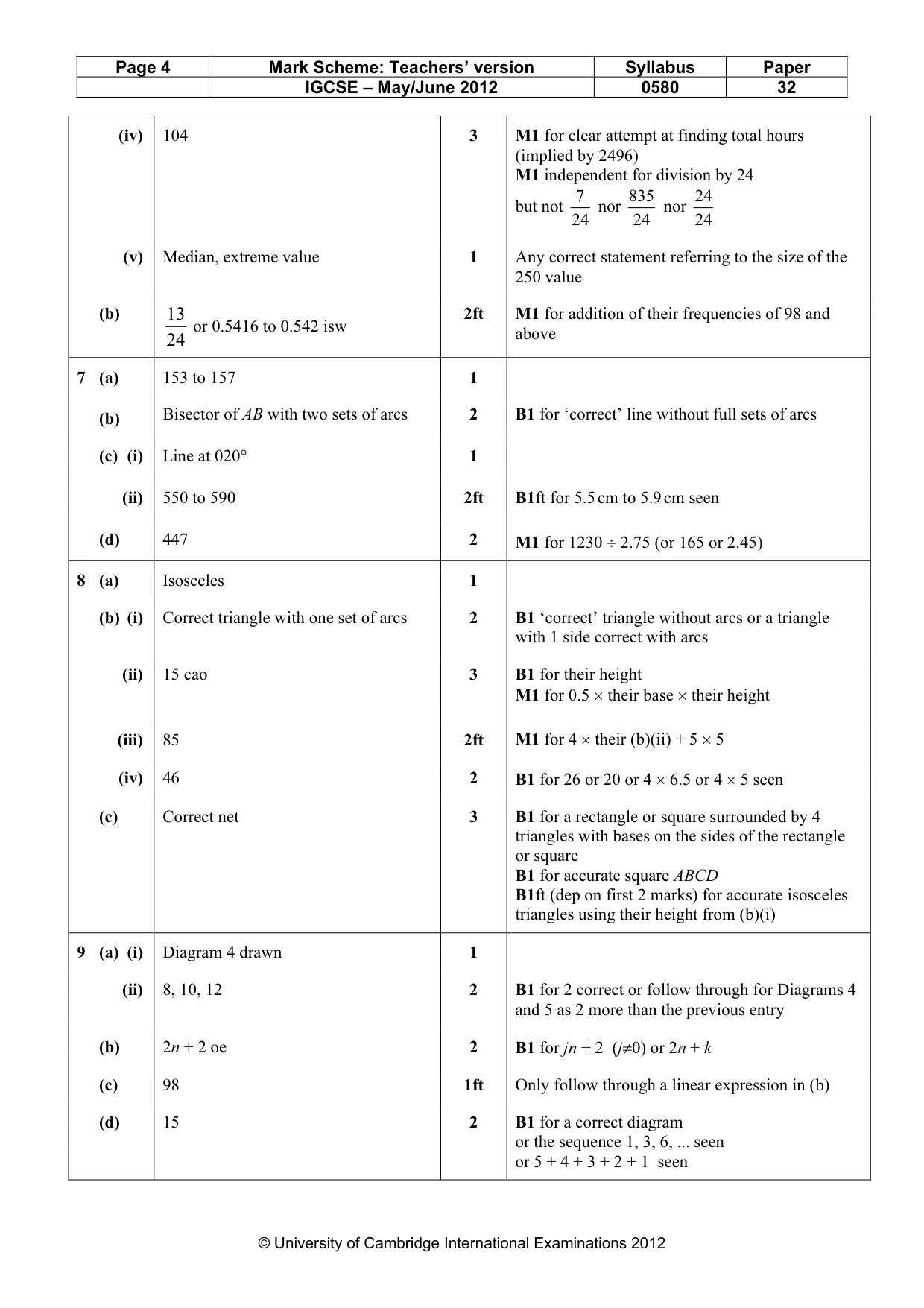 Mark scheme, page 4 of 4
