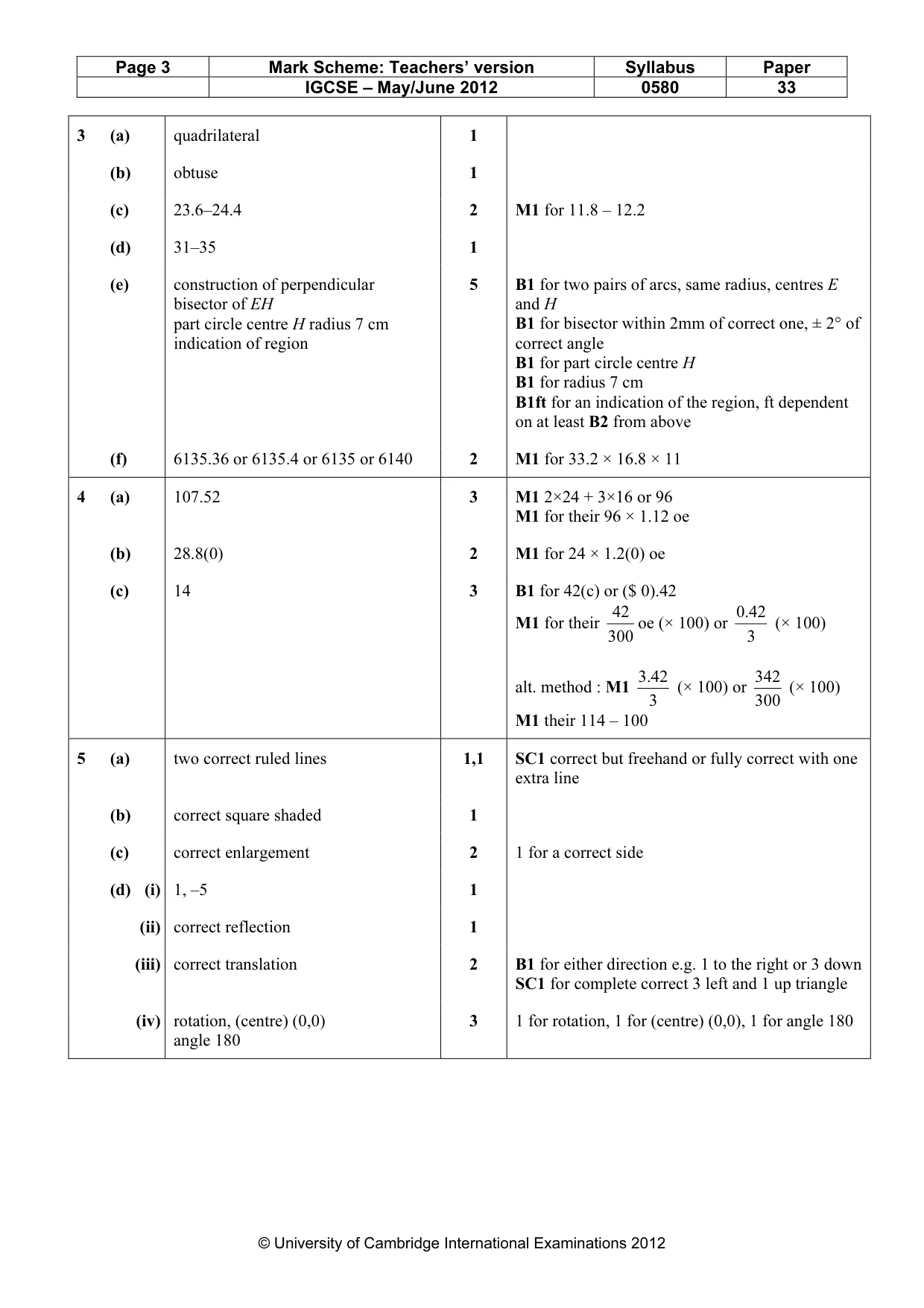 Mark scheme, page 3 of 5