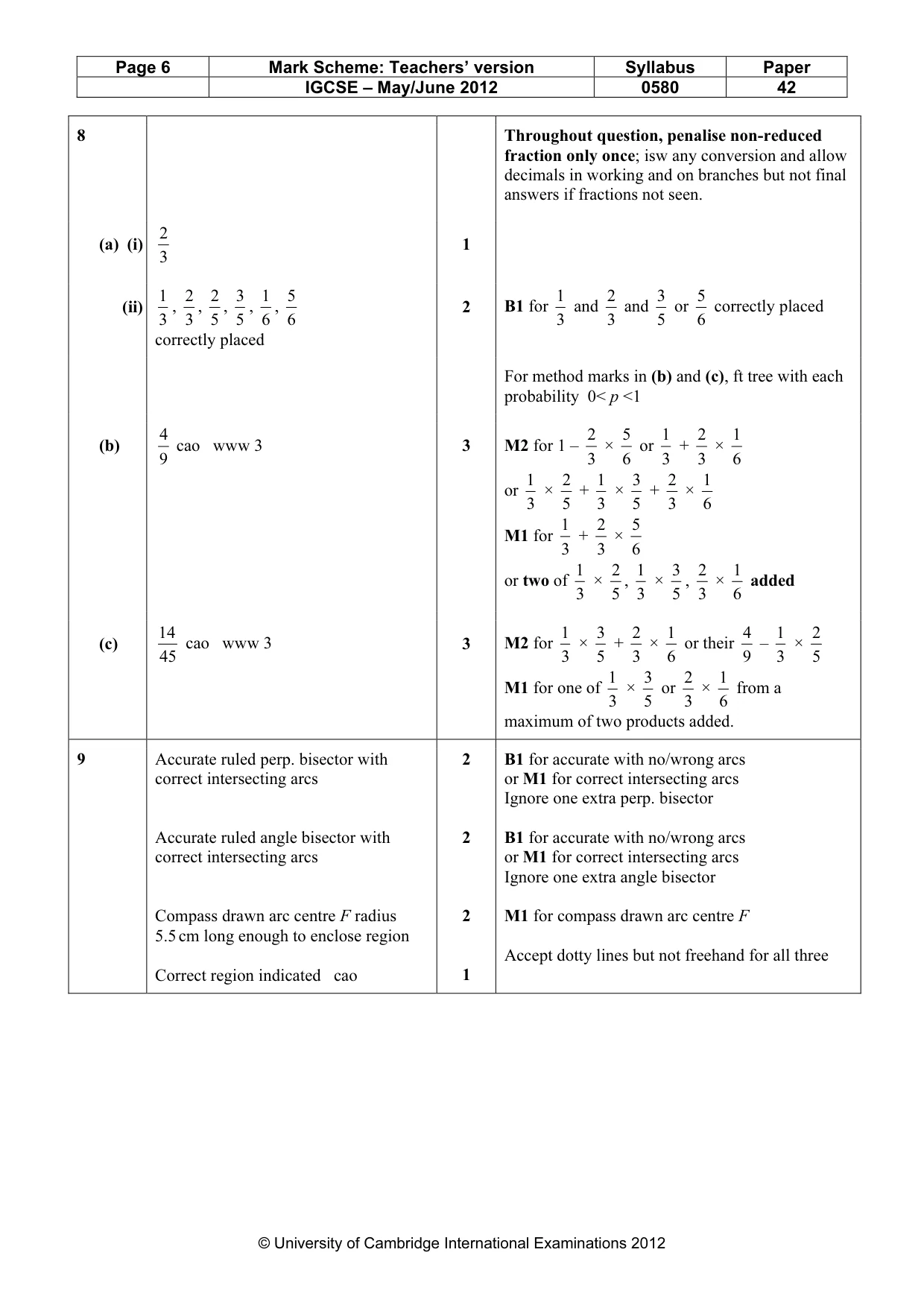Mark scheme, page 6 of 8