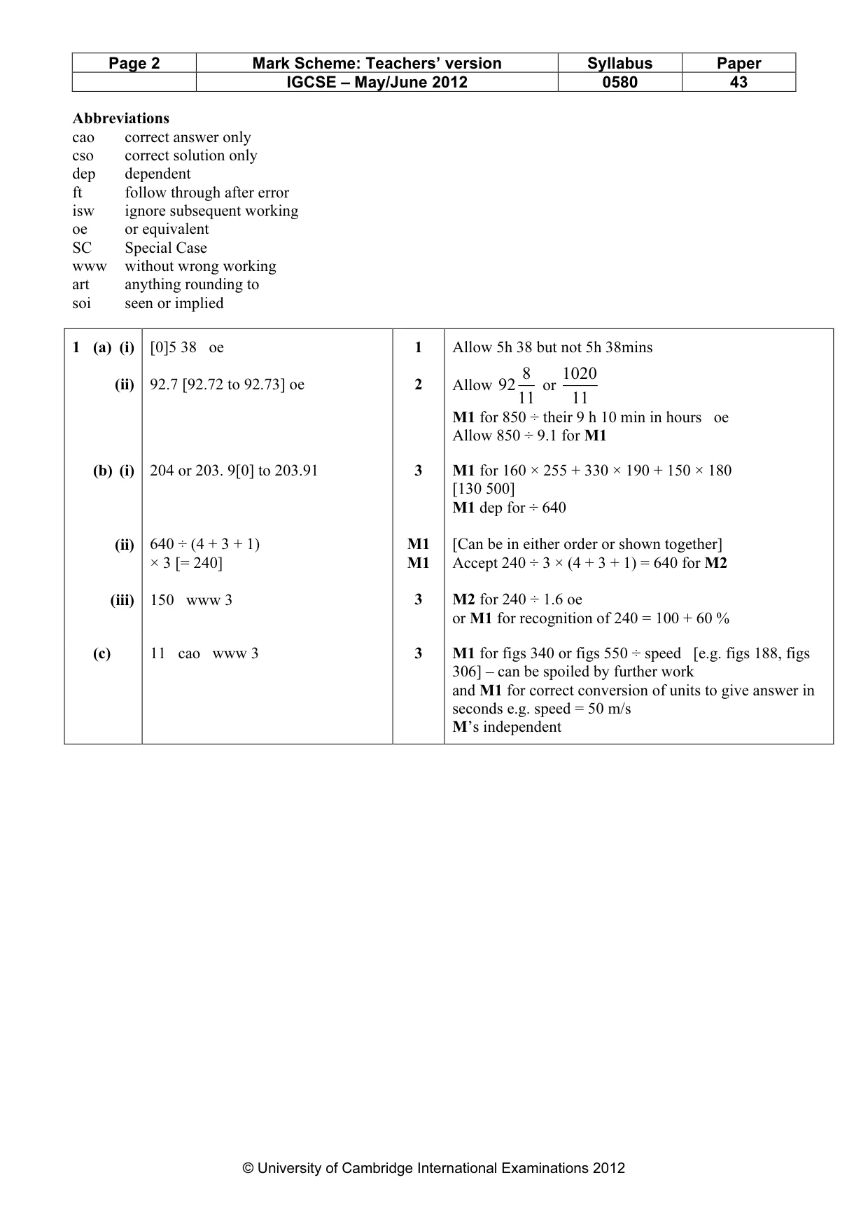 Mark scheme, page 2 of 8