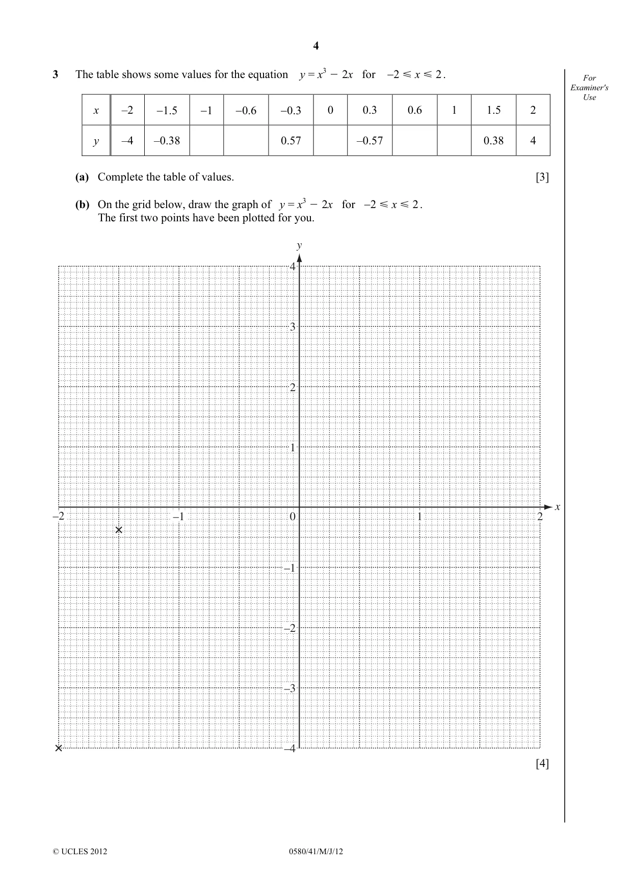 Cambridge IGCSE Mathematics 0580 2012 May/June Paper 4 · Variant 1 question paper, page 4 of 16