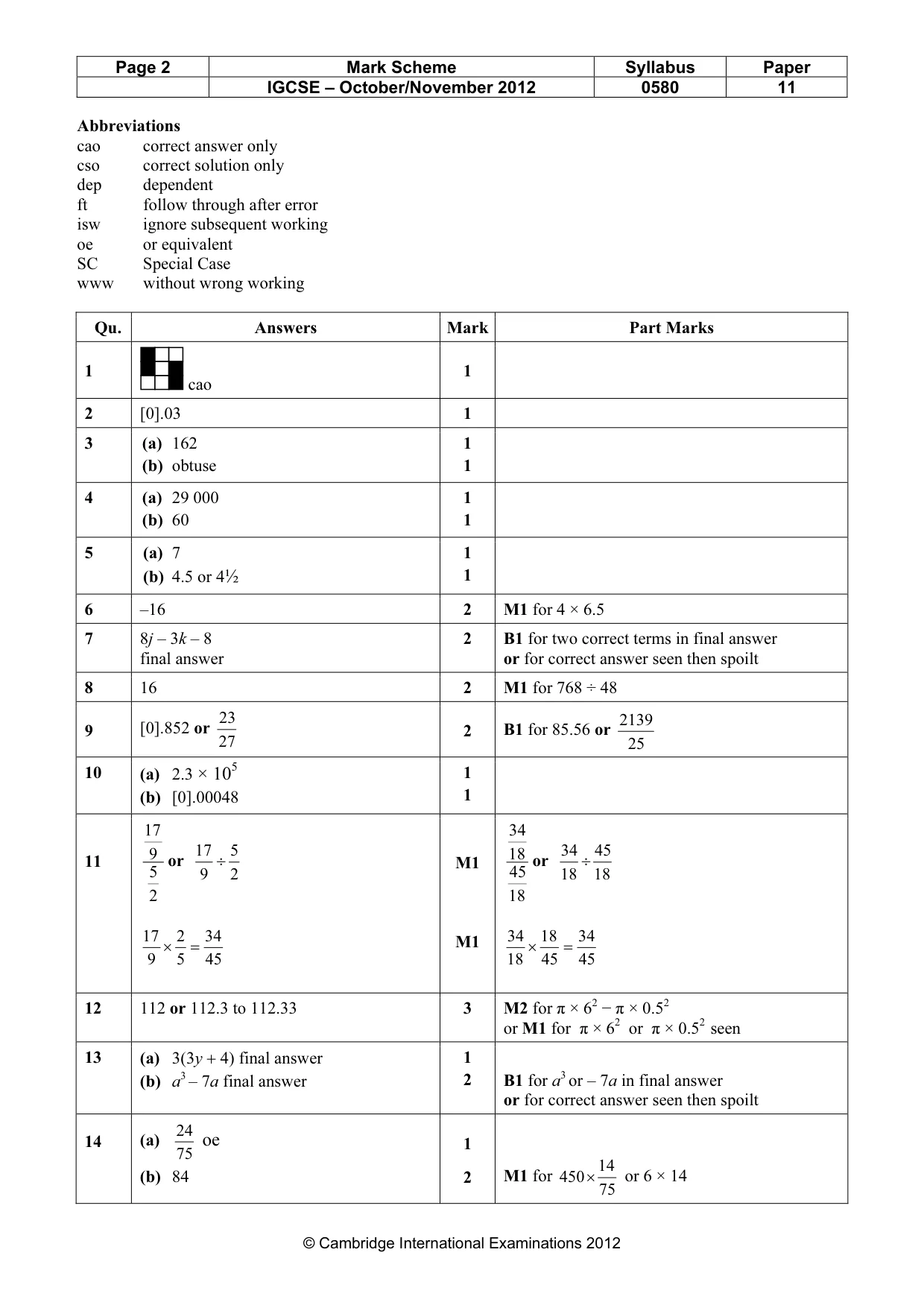 Mark scheme, page 2 of 3