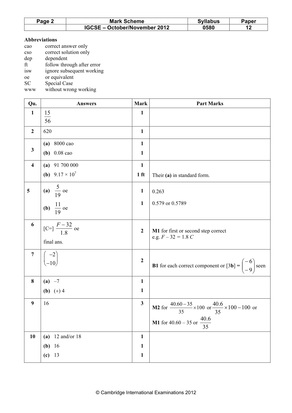 Mark scheme, page 2 of 3