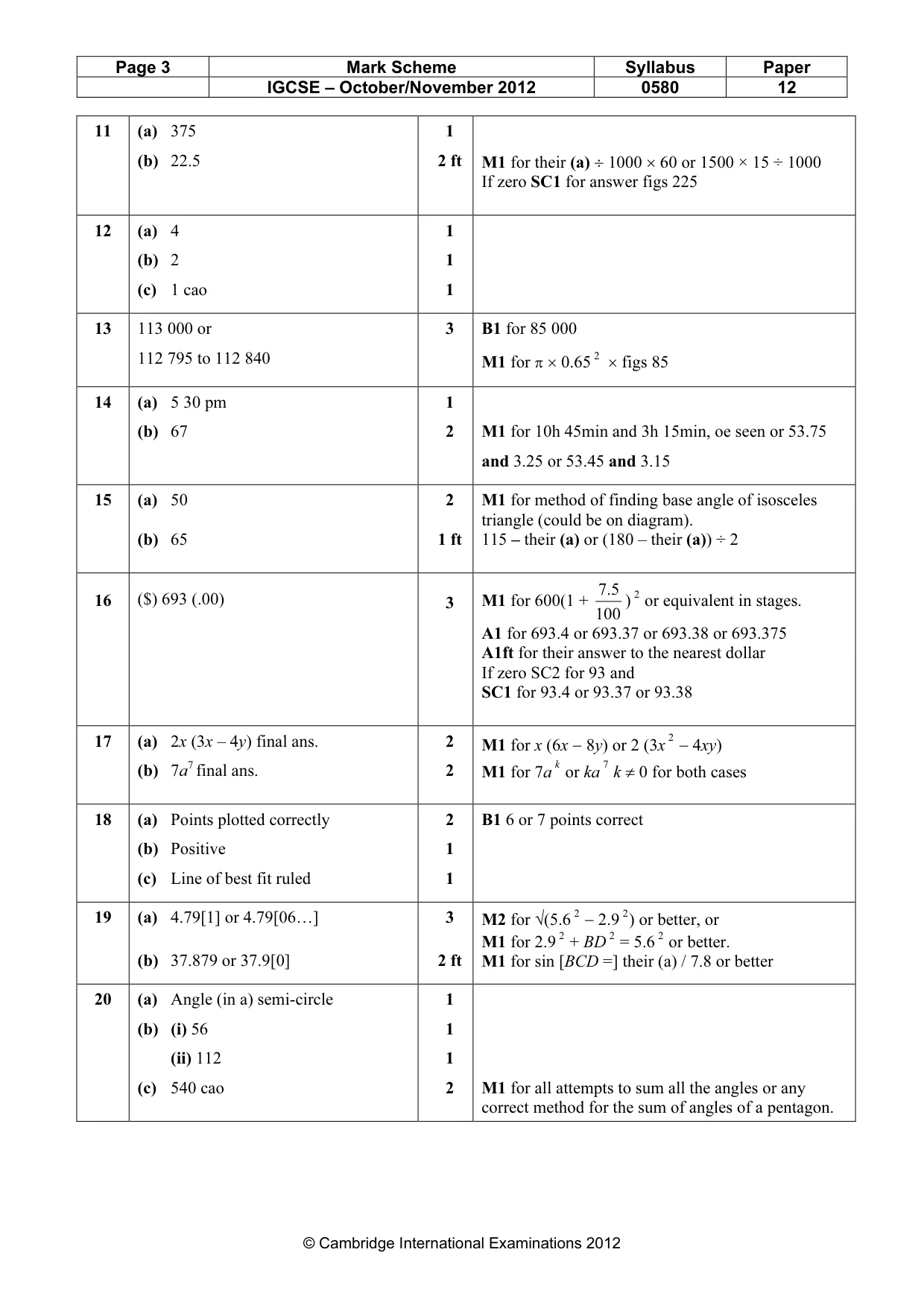 Mark scheme, page 3 of 3