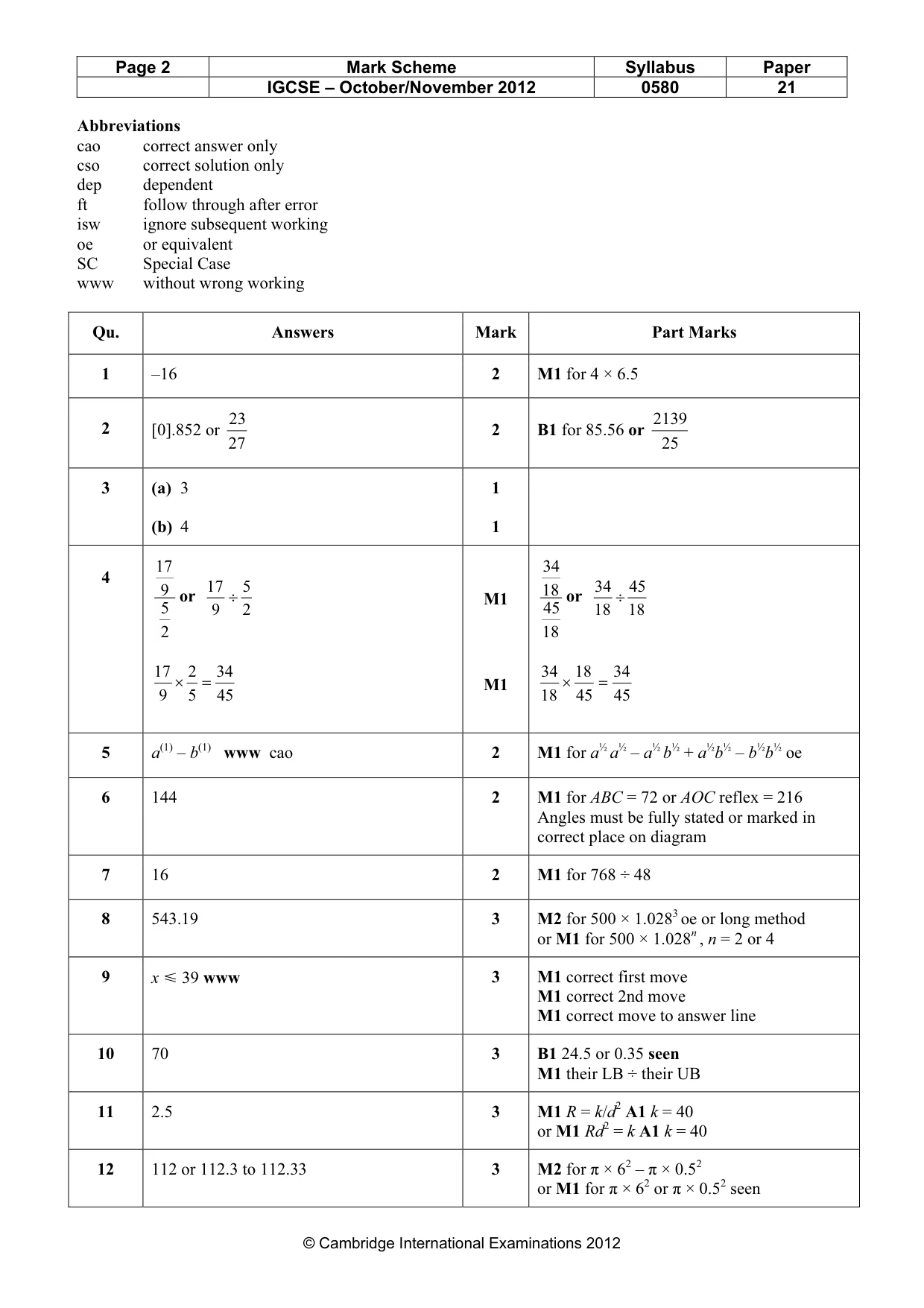 Mark scheme, page 2 of 4