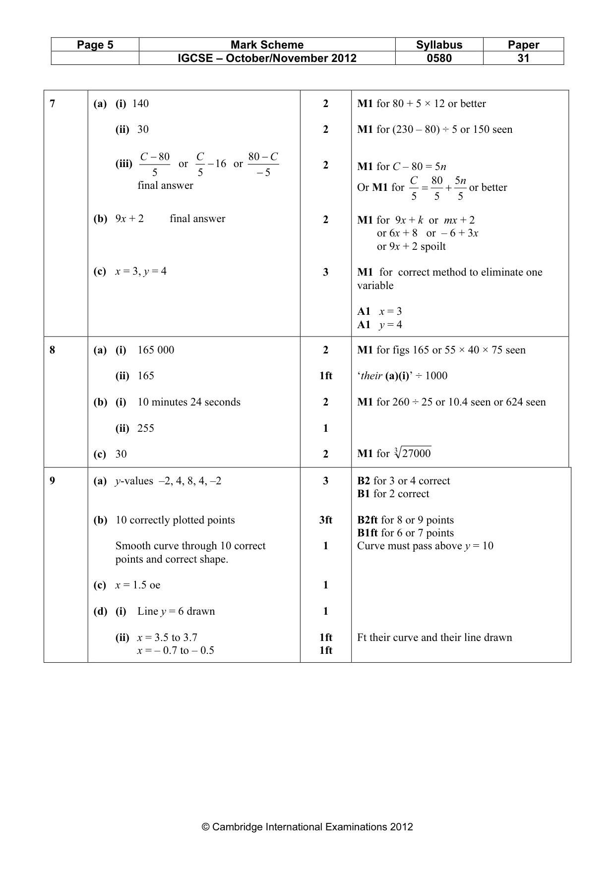 Mark scheme, page 5 of 6