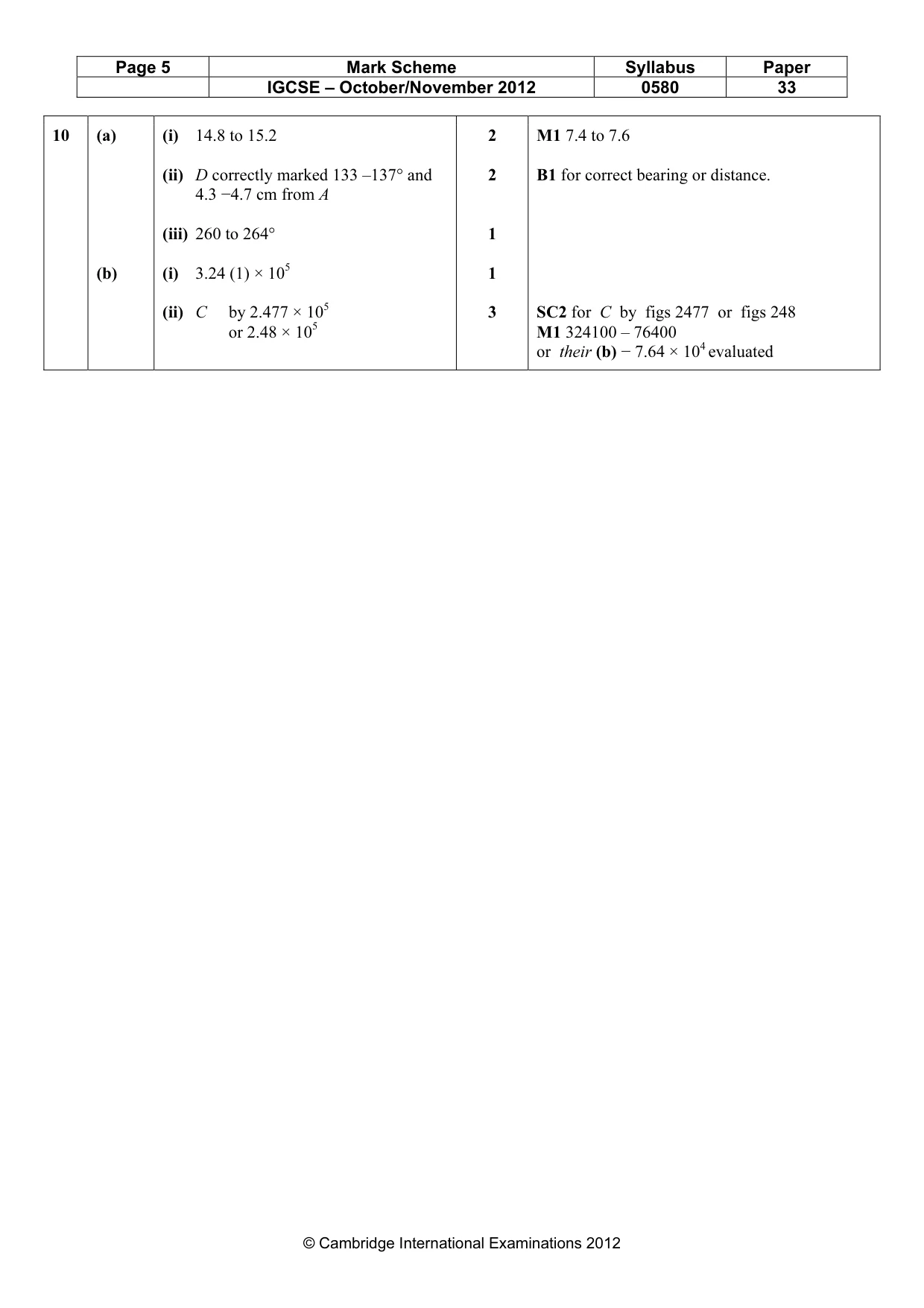 Mark scheme, page 5 of 5