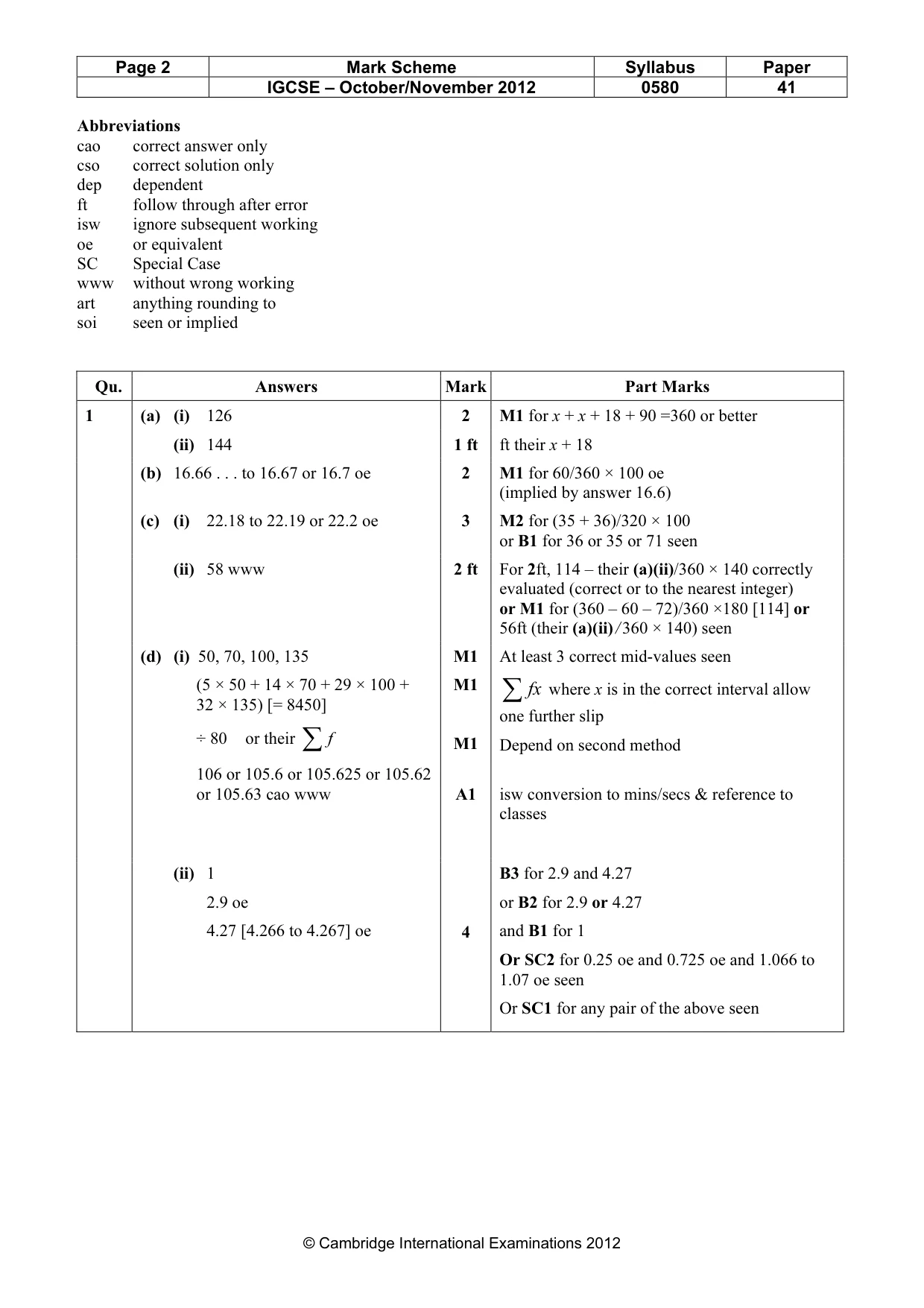 Mark scheme, page 2 of 7