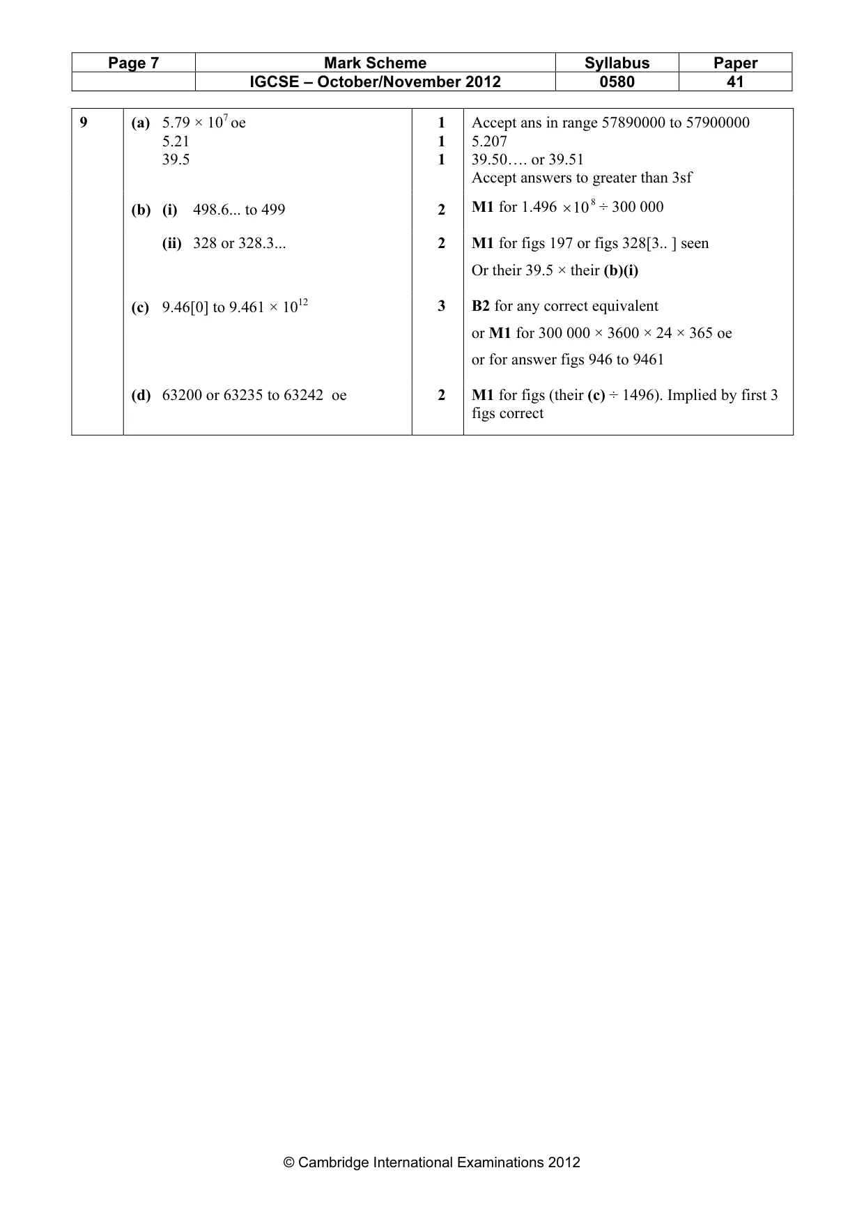 Mark scheme, page 7 of 7